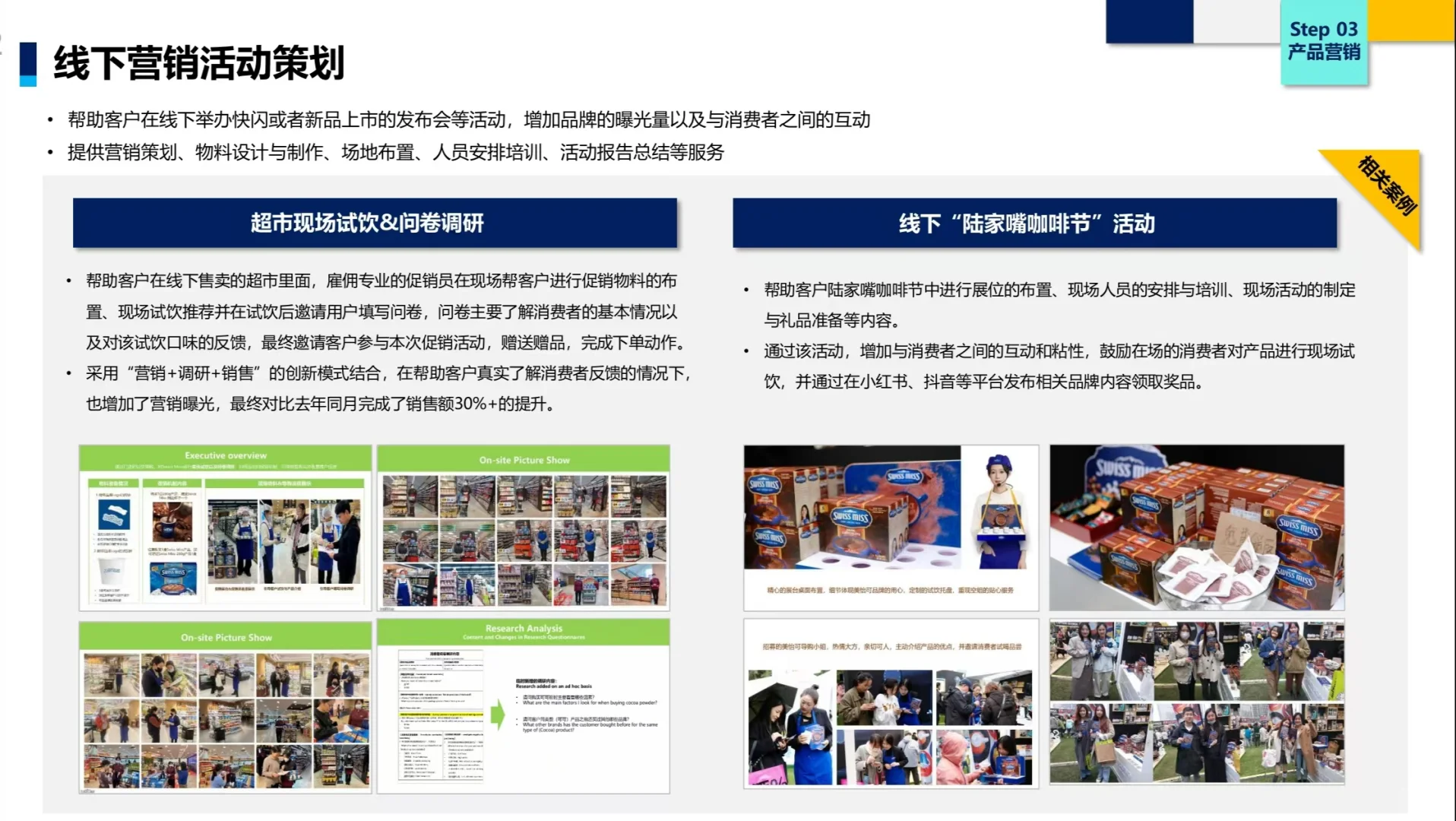 做市场调研、品牌营销找不到靠谱团队？