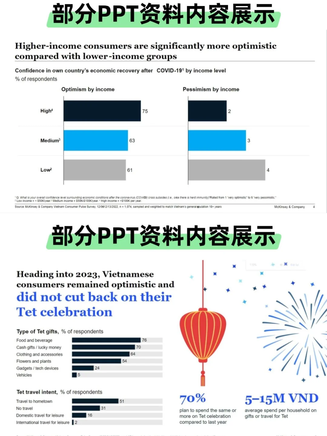 真的不是普通研报!!