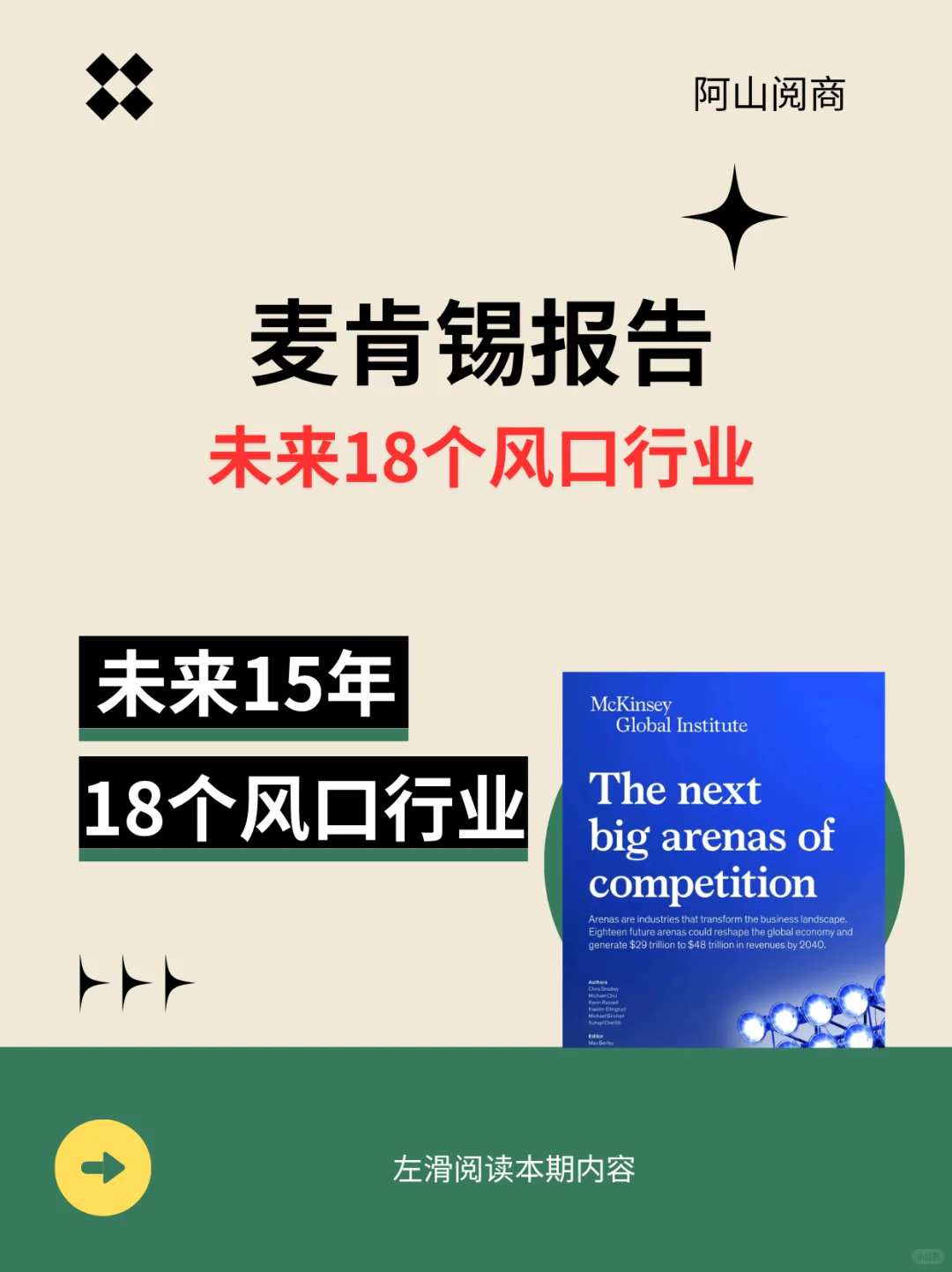 麦肯锡报告：未来18个风口行业