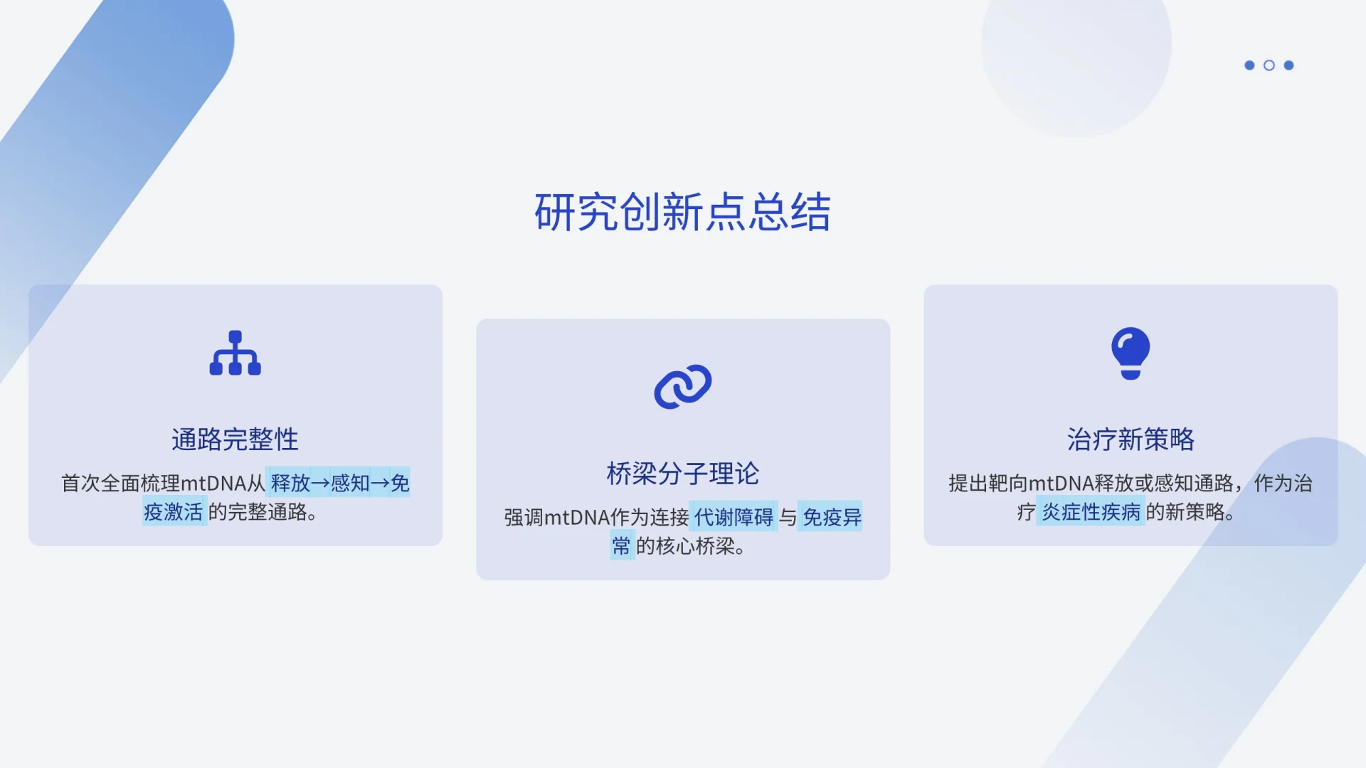 研究生必看 | 组会PPT一晚逆袭经验