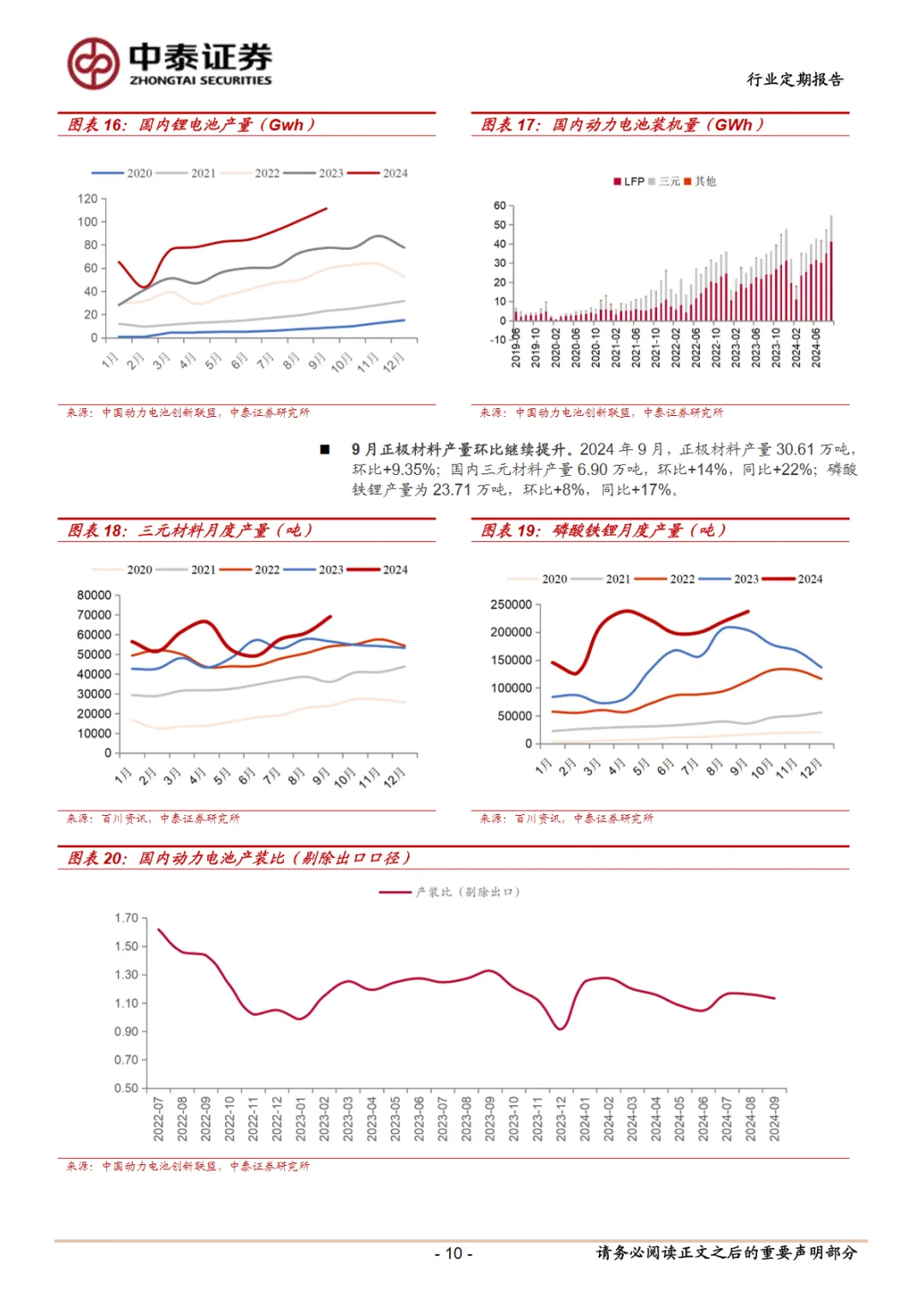2024有色金属行业市场分析