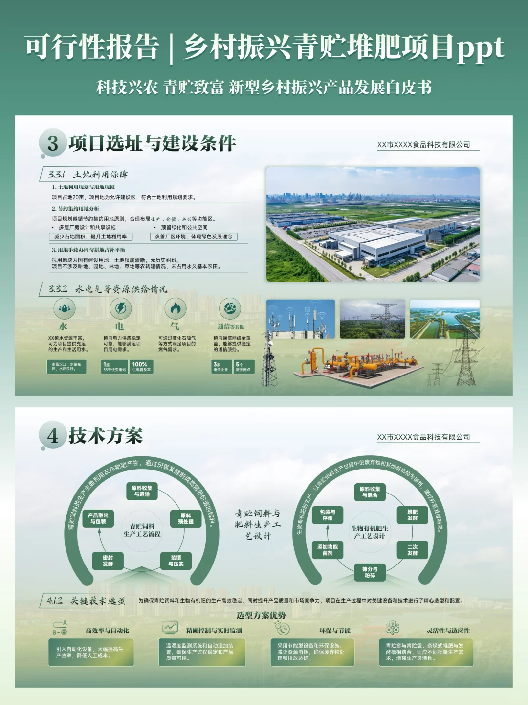 乡村振兴青贮堆肥产业可研报告PPT