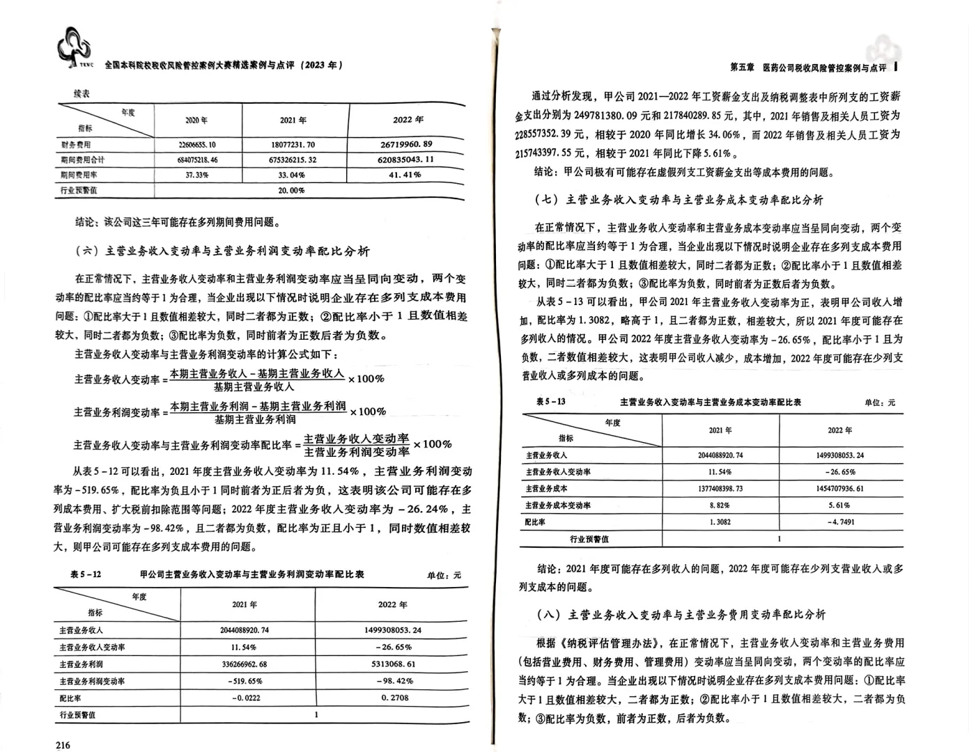 税收风险管控案例大赛参考案例