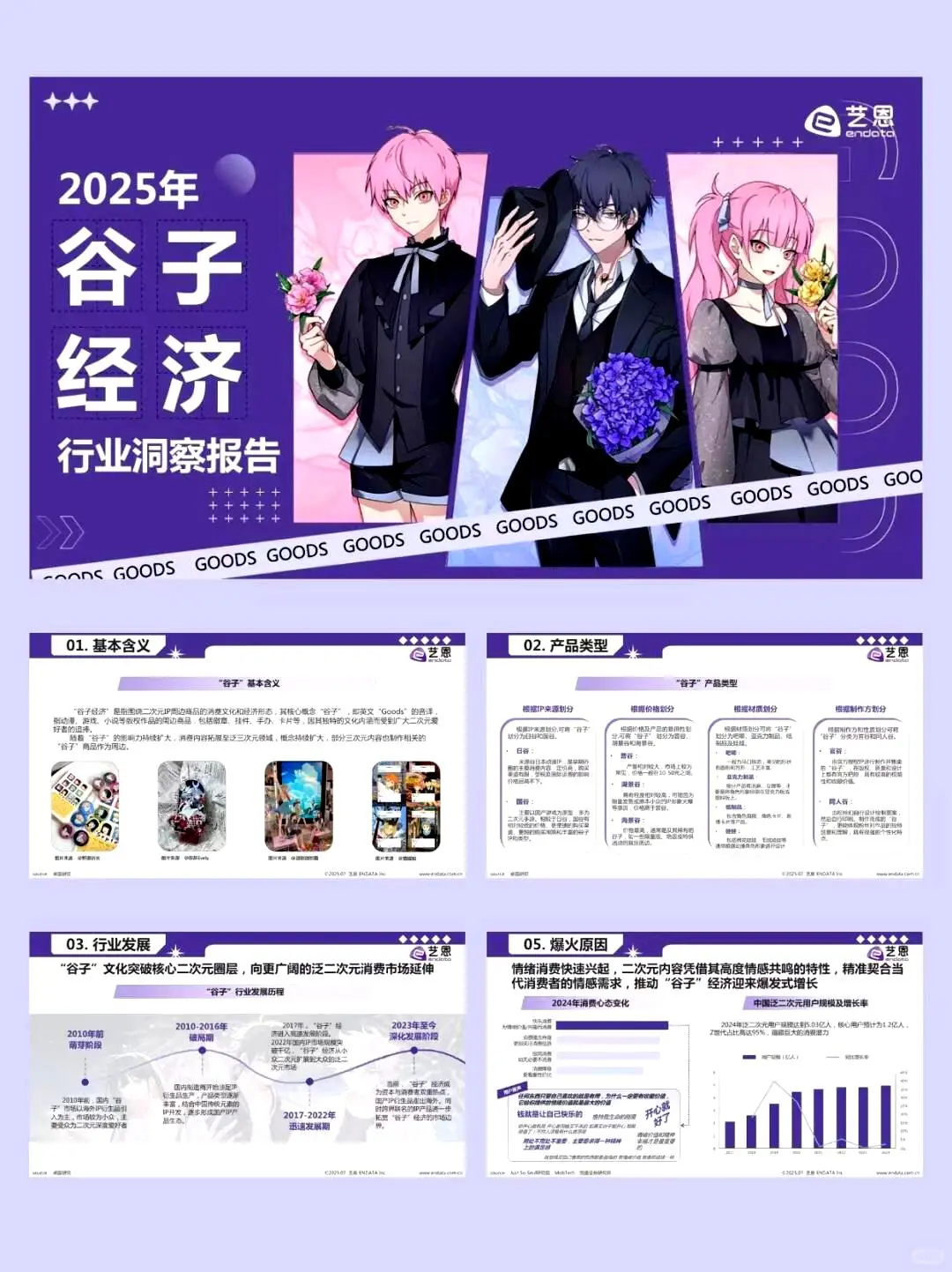 2025 年谷子经济全貌揭秘🎊