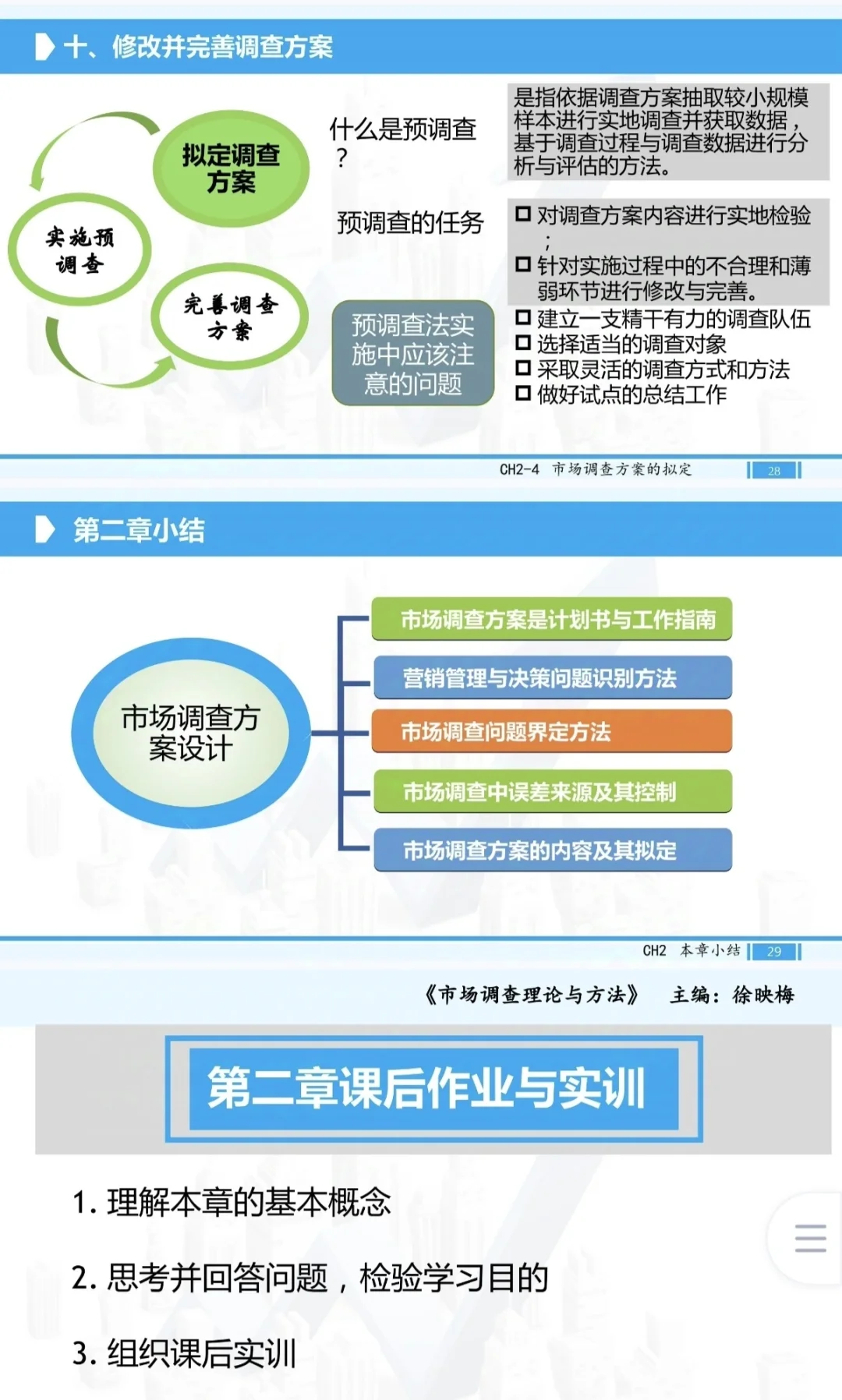 市场调查概述【PPT学习版】②