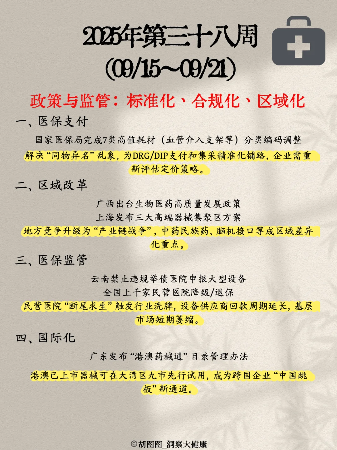 医药行业每周热点🔥：2025 Week38