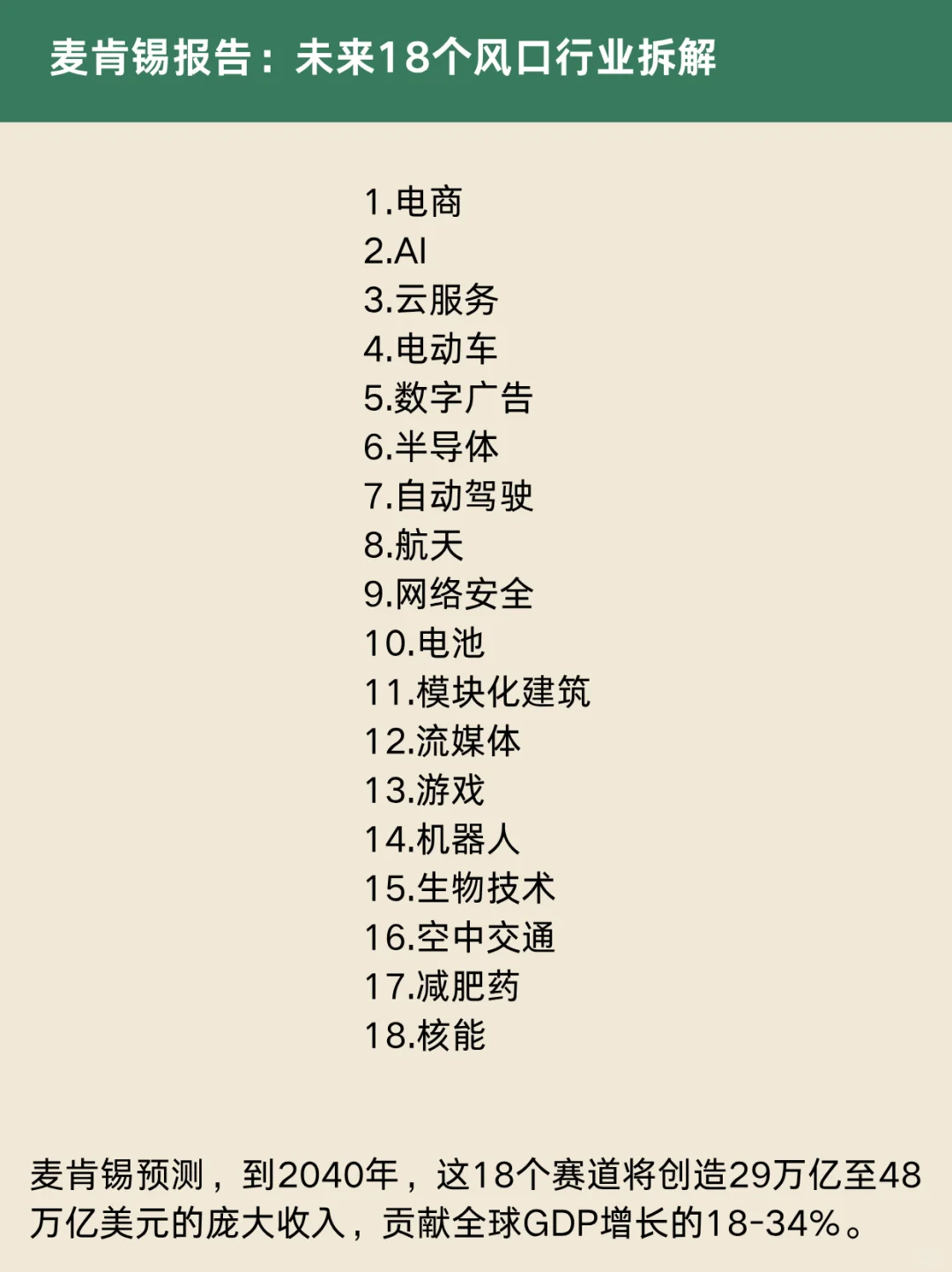 麦肯锡报告：未来18个风口行业