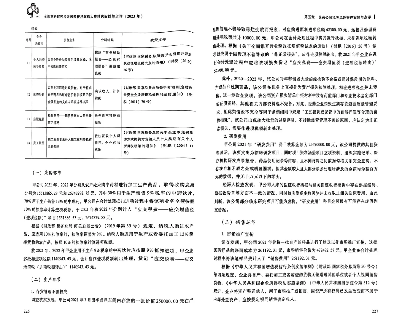 税收风险管控案例大赛参考案例