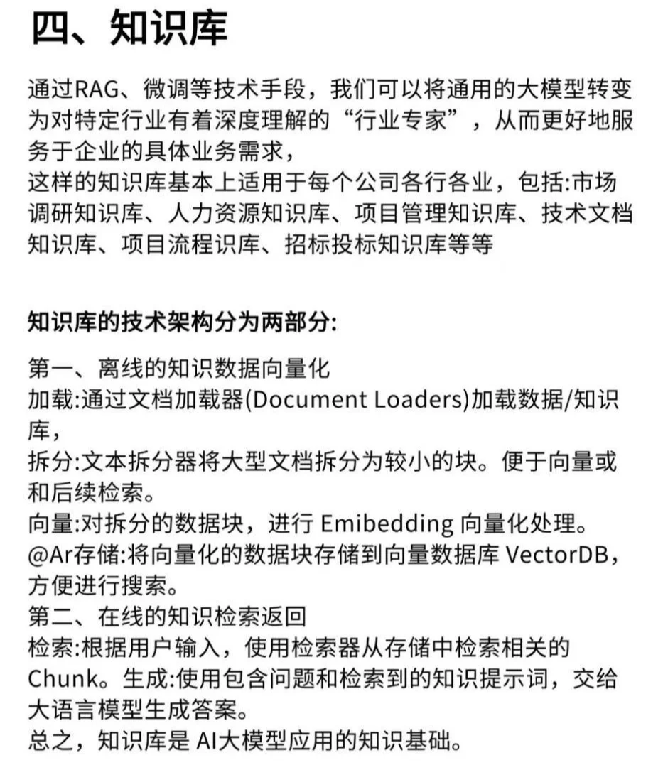 2025年AI大模型六大行业趋势