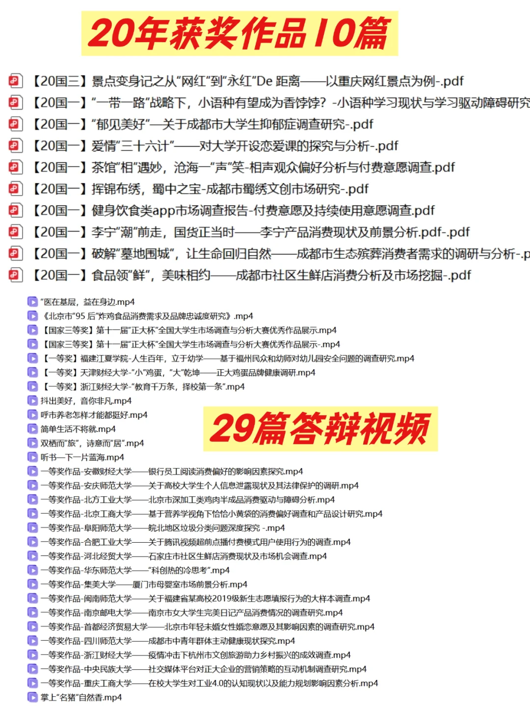 正大杯市场调研与分析大赛获奖作品合集