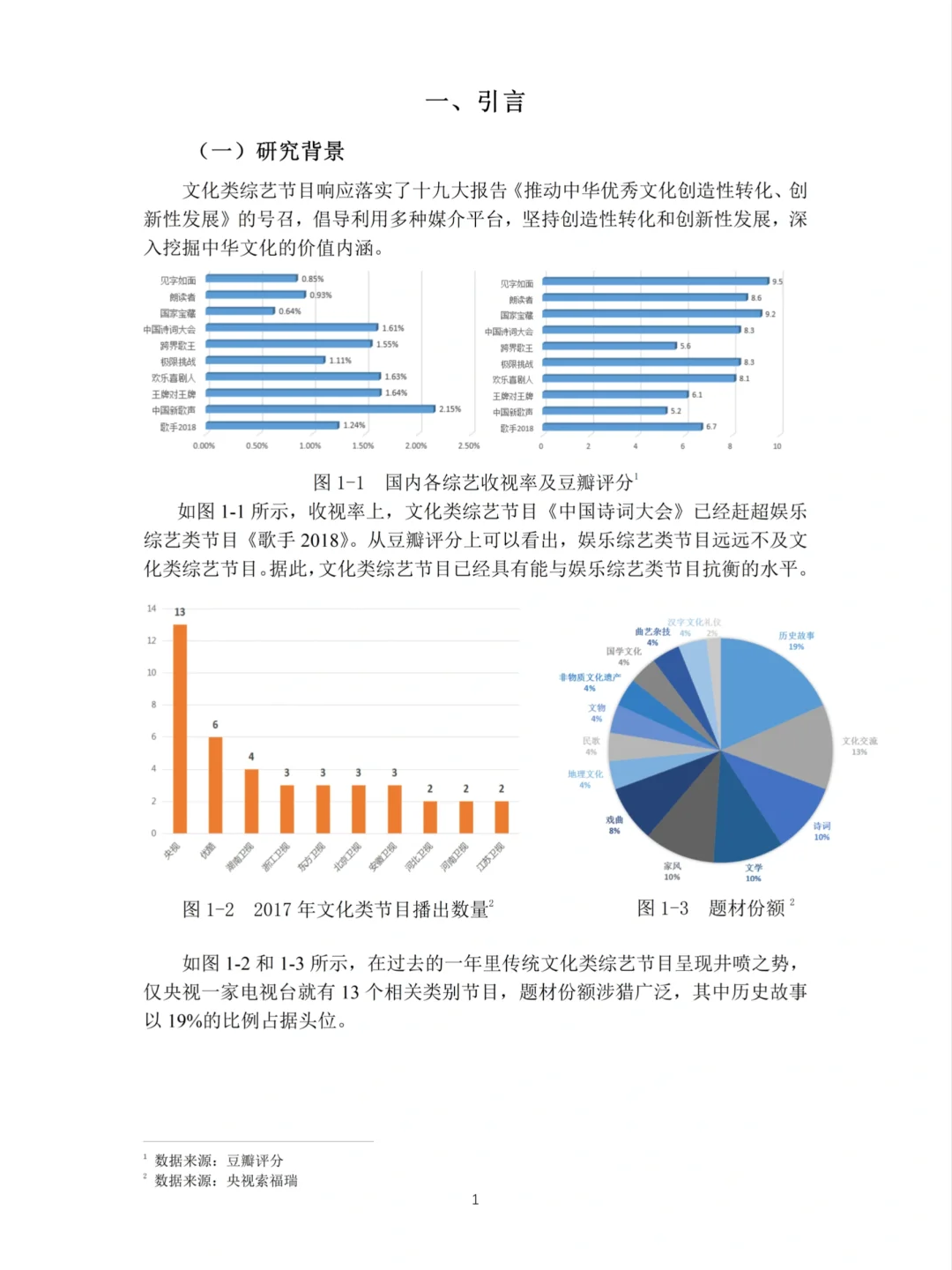 正大杯获奖作品🏆教科书般的存在‼️