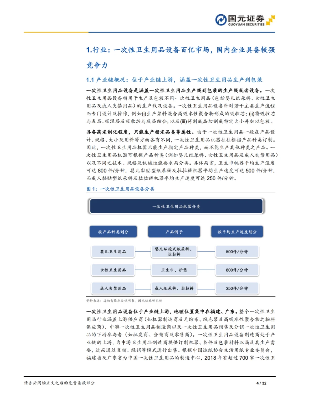 32页报告|一次性卫生用品设备行业深度报告