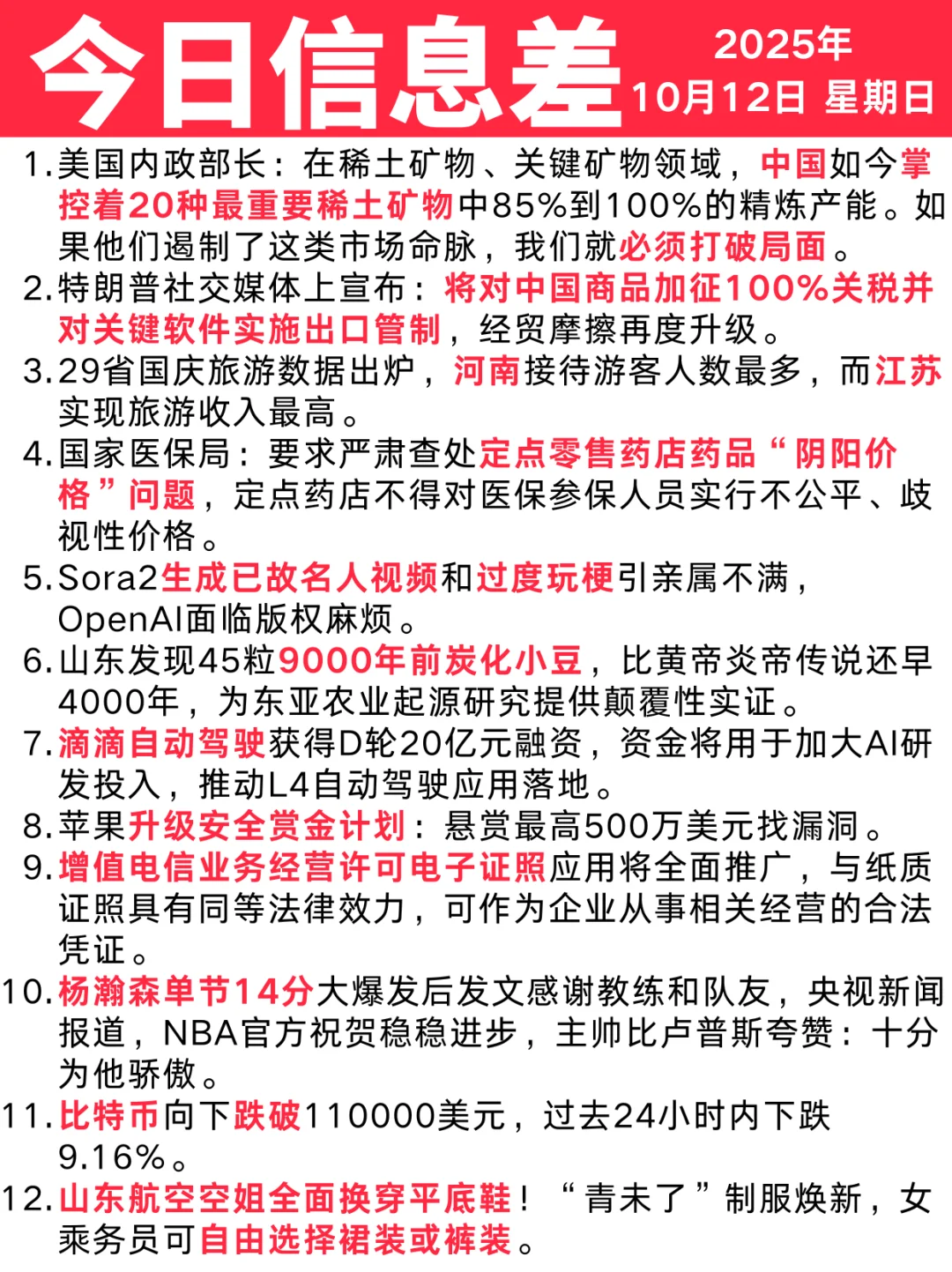 今日信息差｜10🈷️ 12 日