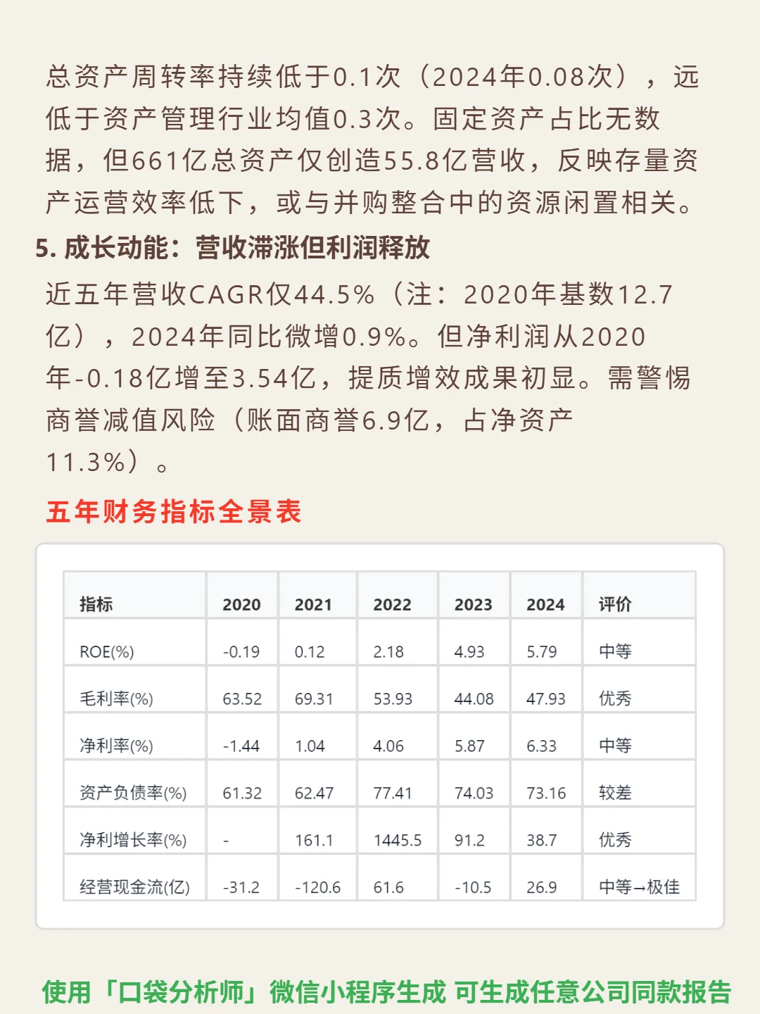 山高控股 4000 字深度研报