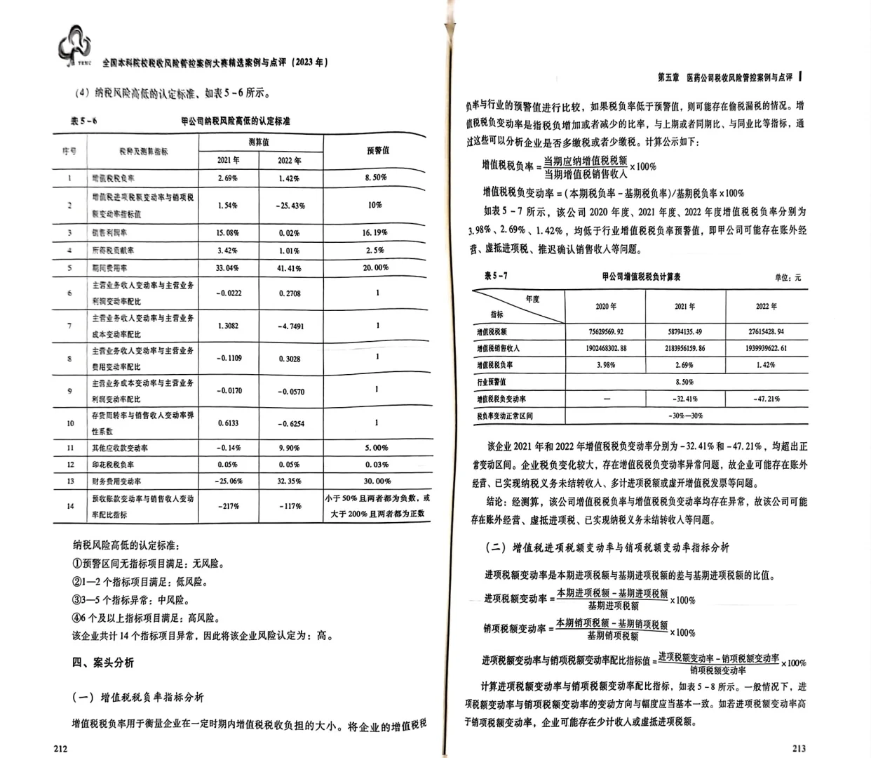 税收风险管控案例大赛参考案例
