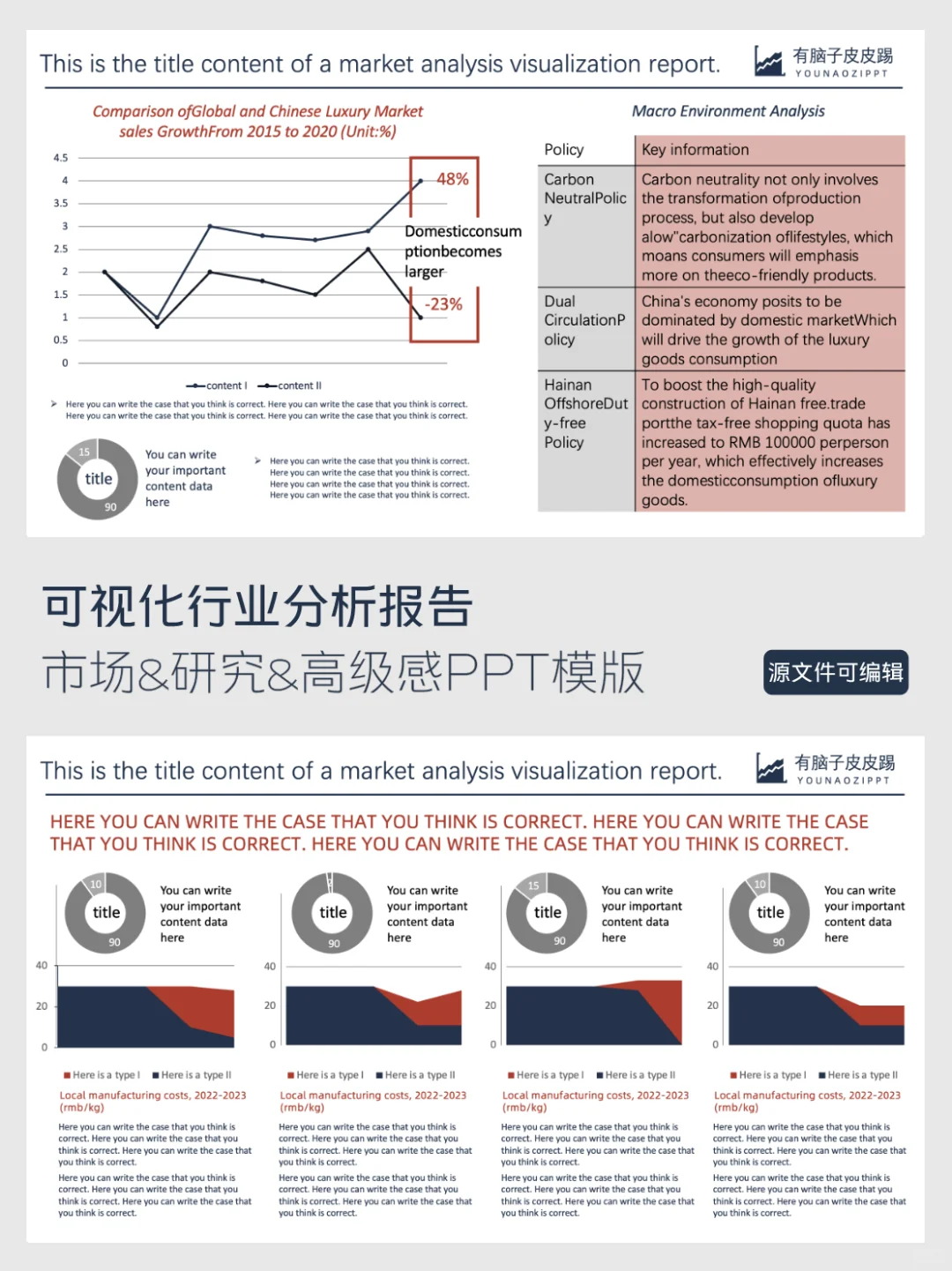 咨询界三巨头MBB之一贝恩商赛冠军