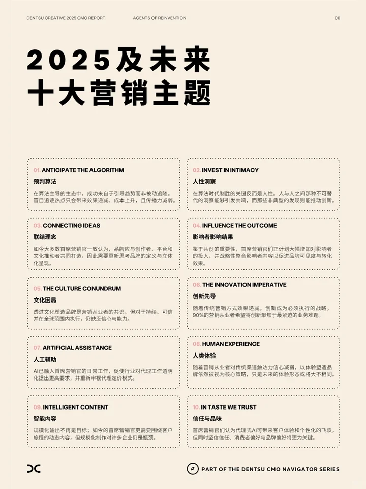 首席营销官视角看未来品牌营销十大主题