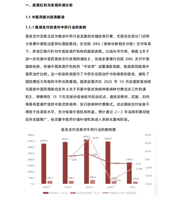 一文知晓：2025年中国中药行业研究报告