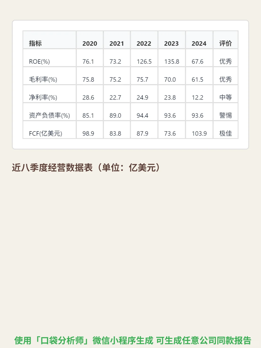安进 4000 字深度研报