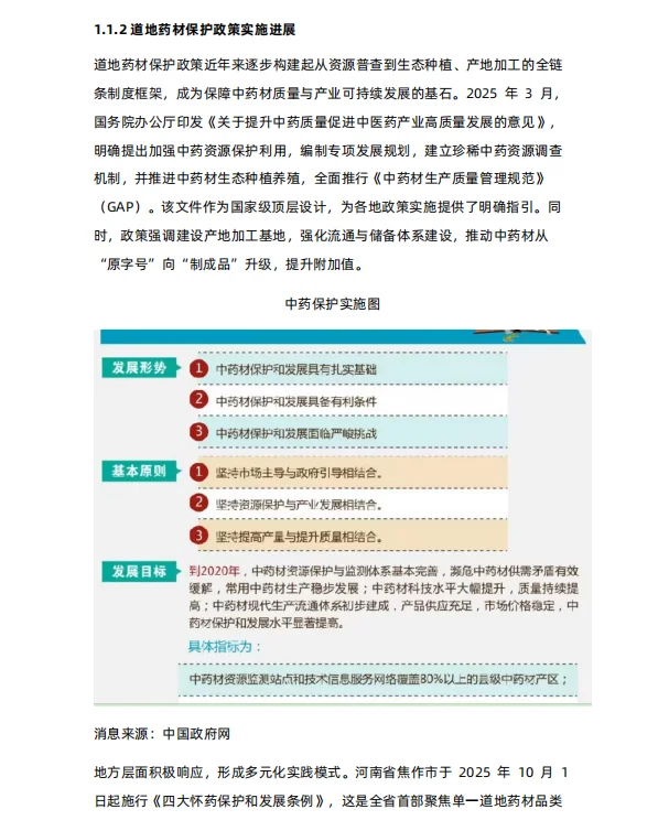 一文知晓：2025年中国中药行业研究报告
