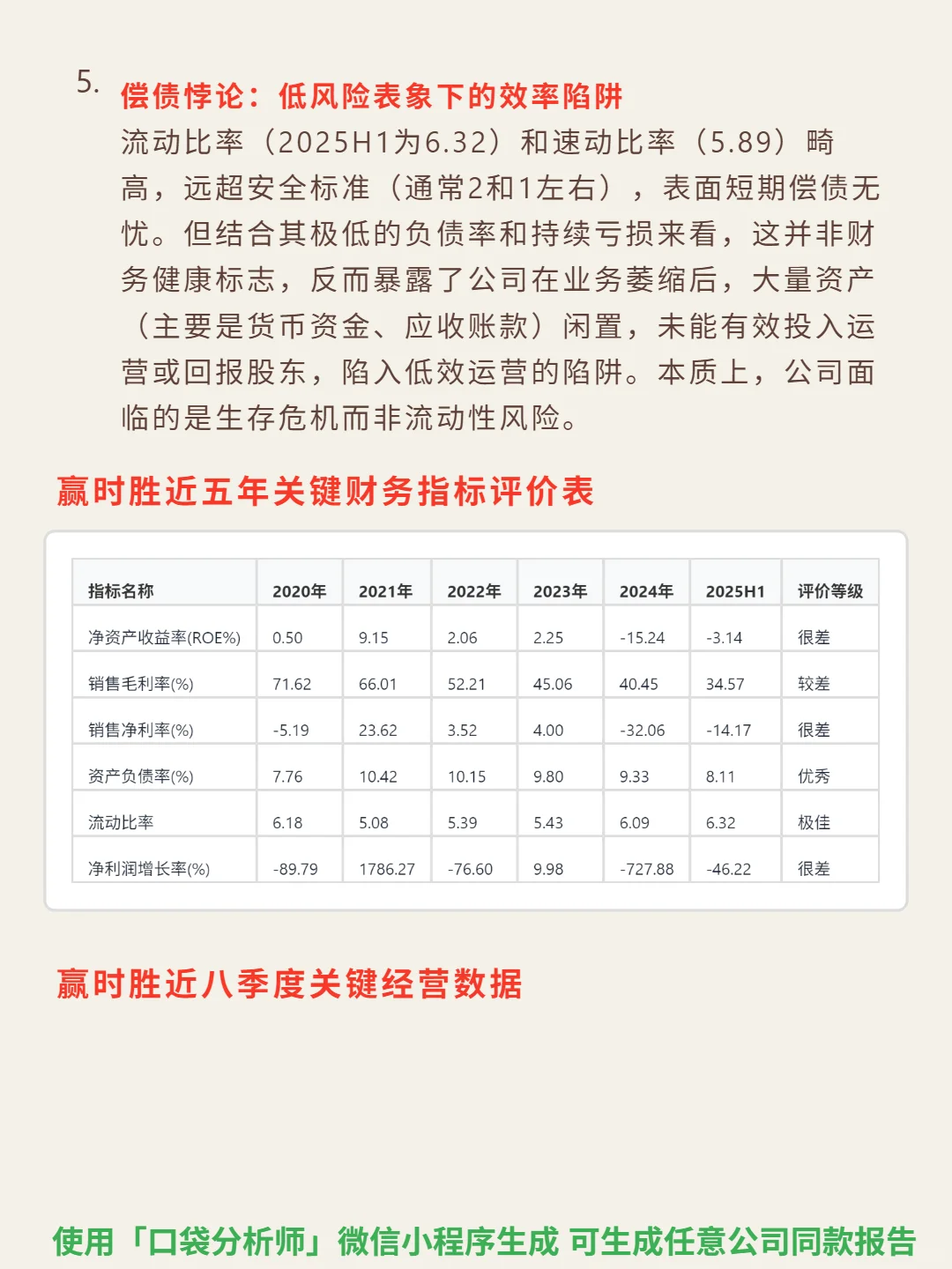 赢时胜 4000 字深度研报