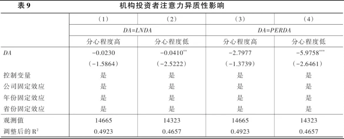 导师：这篇实证的异质性划分绝了