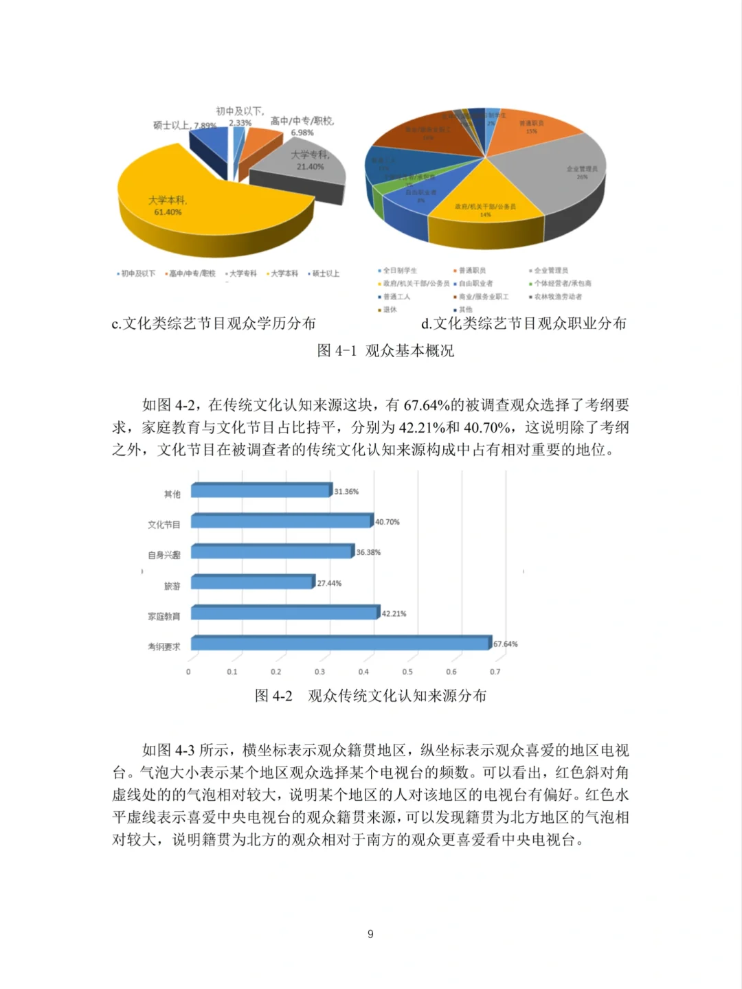 正大杯获奖作品🏆教科书般的存在‼️