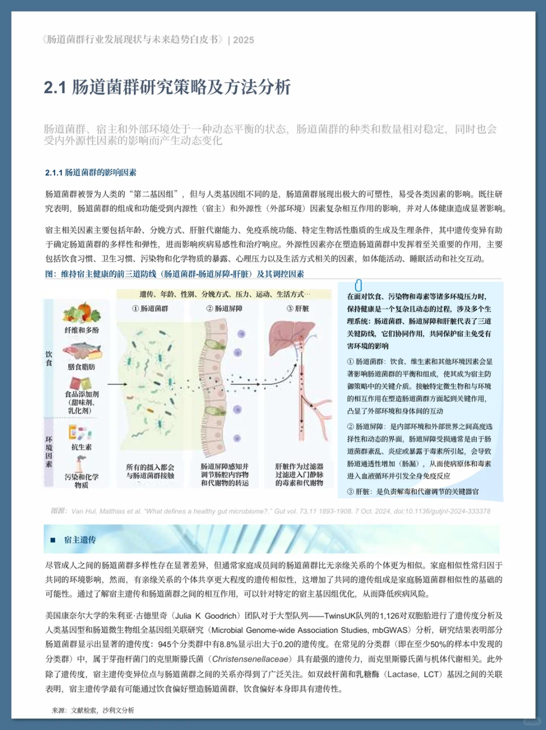肠道菌群行业发展现状与未来趋势白皮书