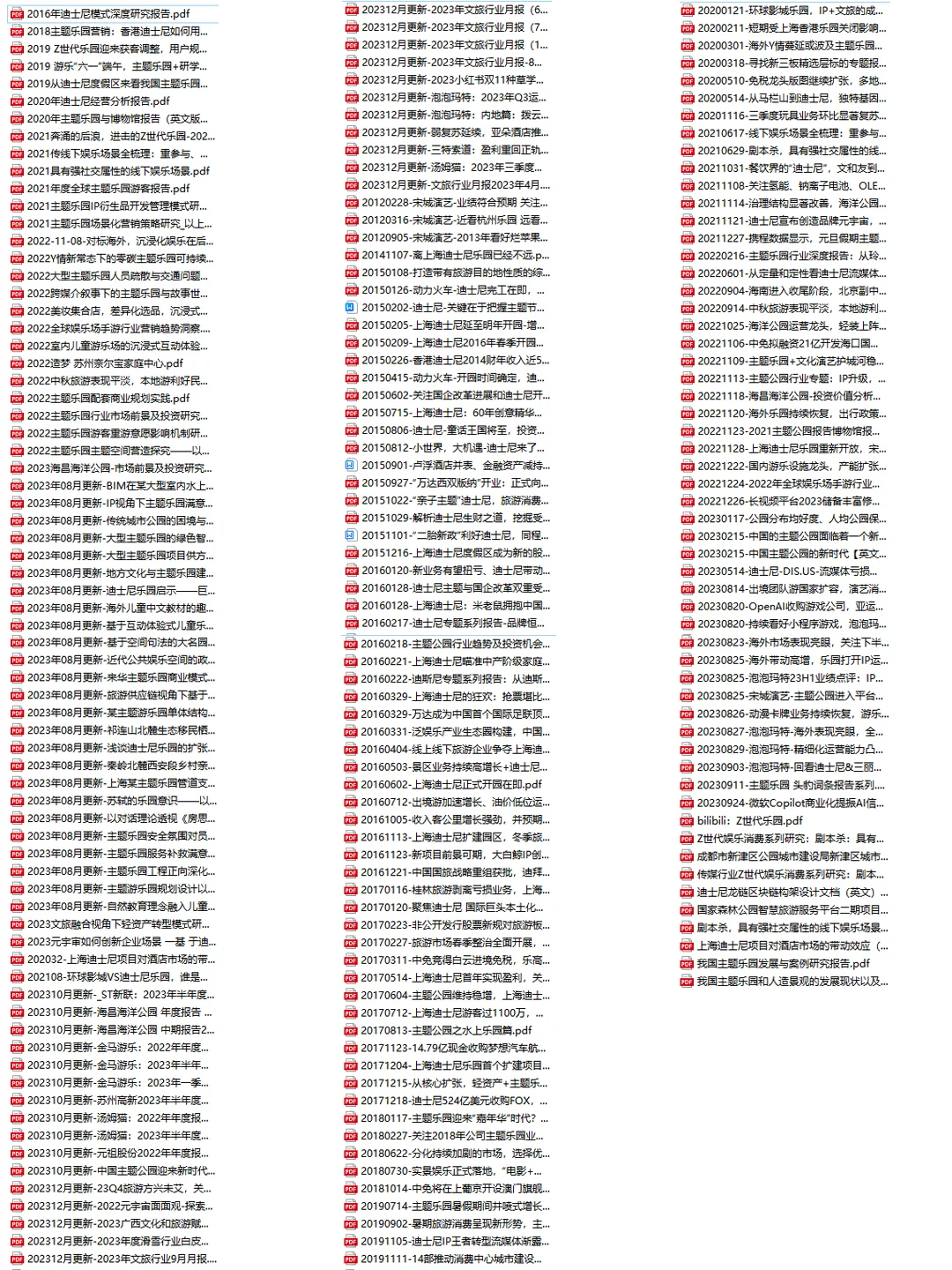 一天吃透一个文旅新业态：主题乐园