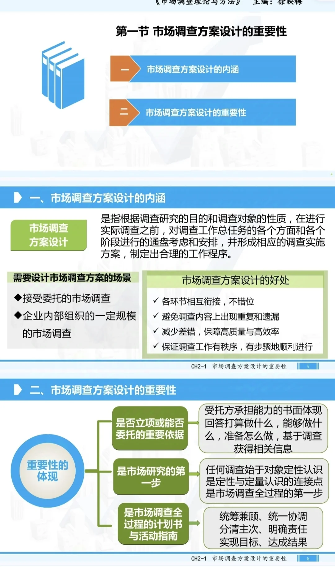 市场调查概述【PPT学习版】②