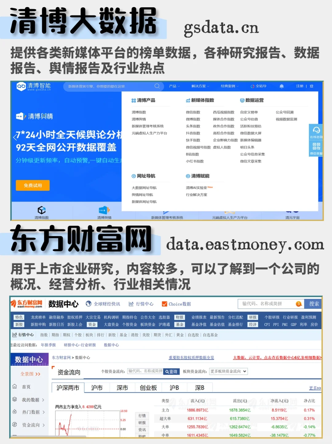 16个神仙宝藏网站教你找数据 | 进来白嫖
