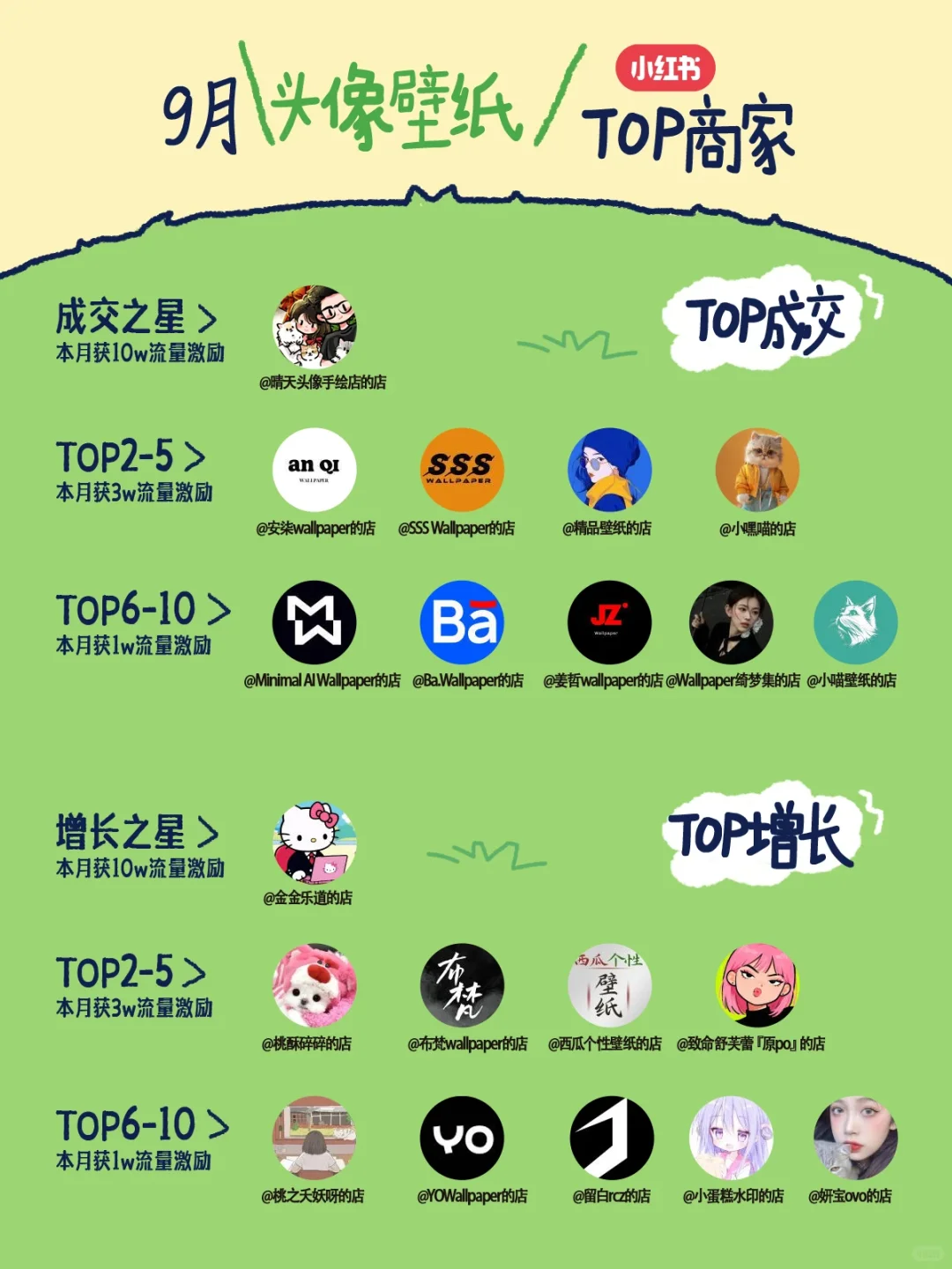 🎉虚拟行业9月销售榜单火速围观！