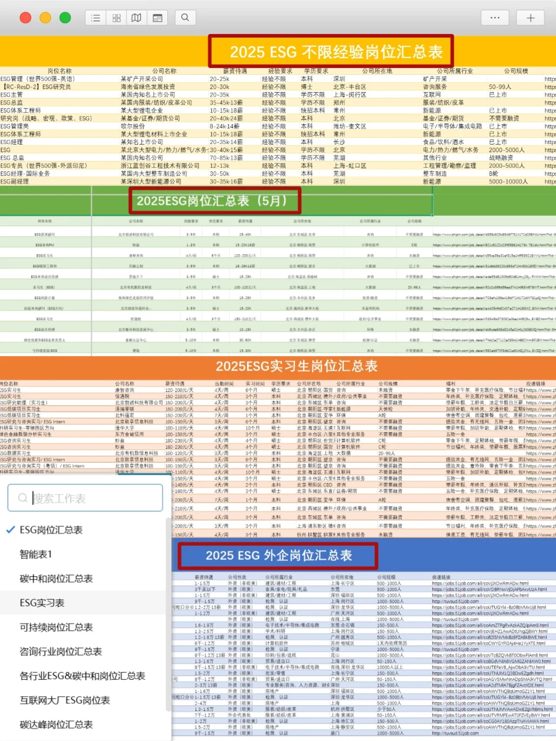 暖通行业找工作千万不要把路走窄了！
