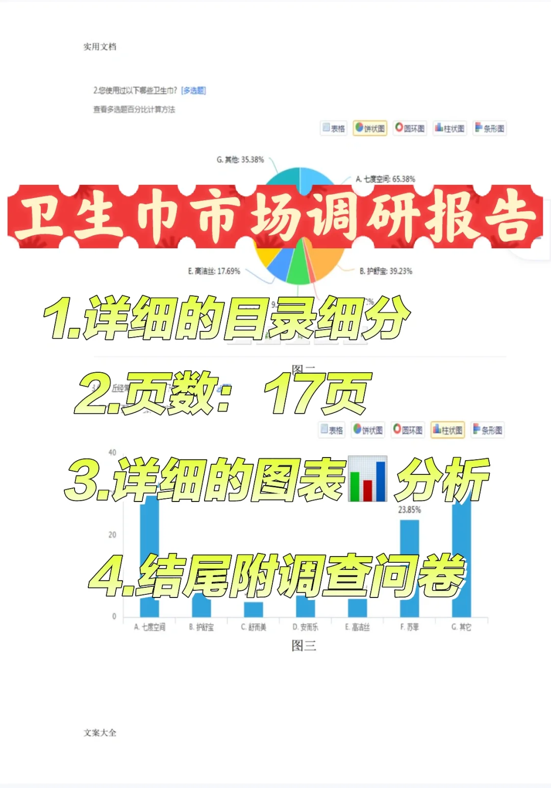 被惊艳到了卫生巾市场调研报告成品范文模板