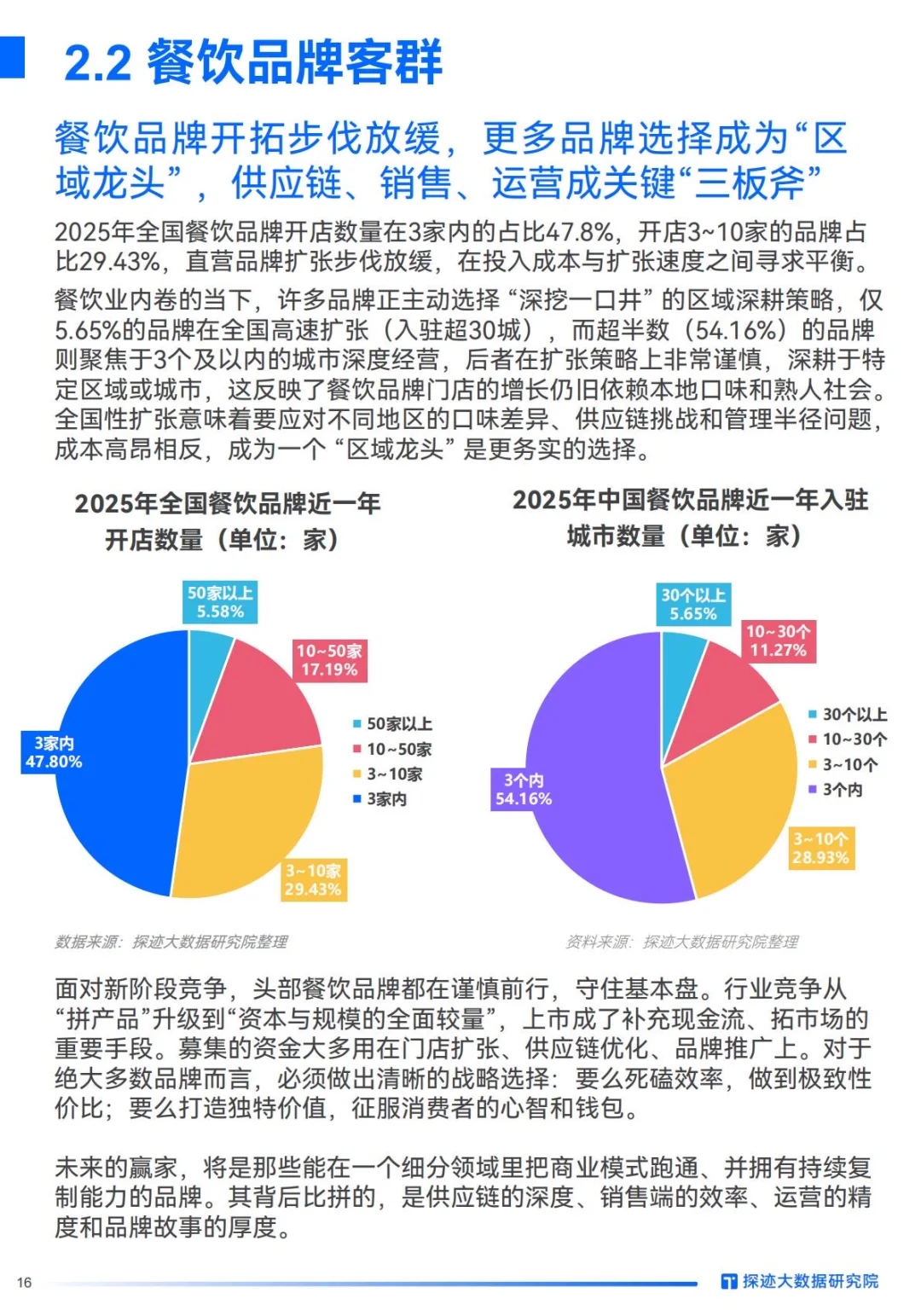 ✅AI重塑格局｜2025年食品行业发展趋势洞察