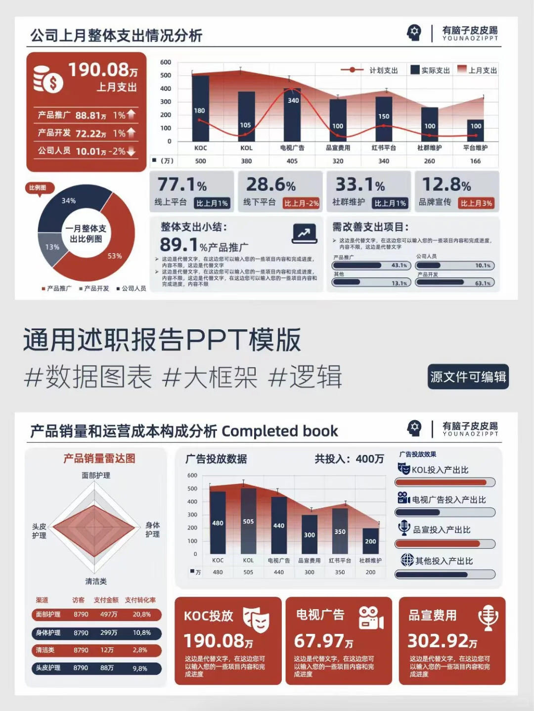 咨询界三巨头MBB之一贝恩商赛冠军