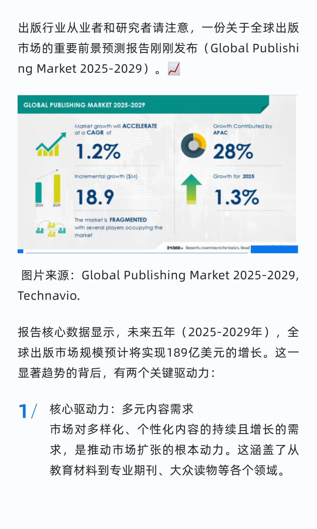 最新报告：AI驱动出版市场激增！