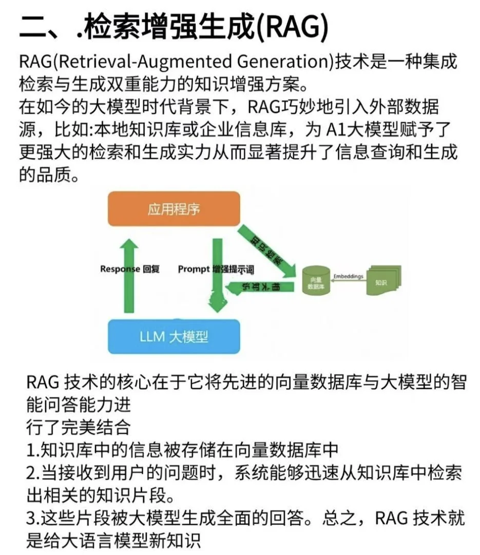 2025年AI大模型六大行业趋势