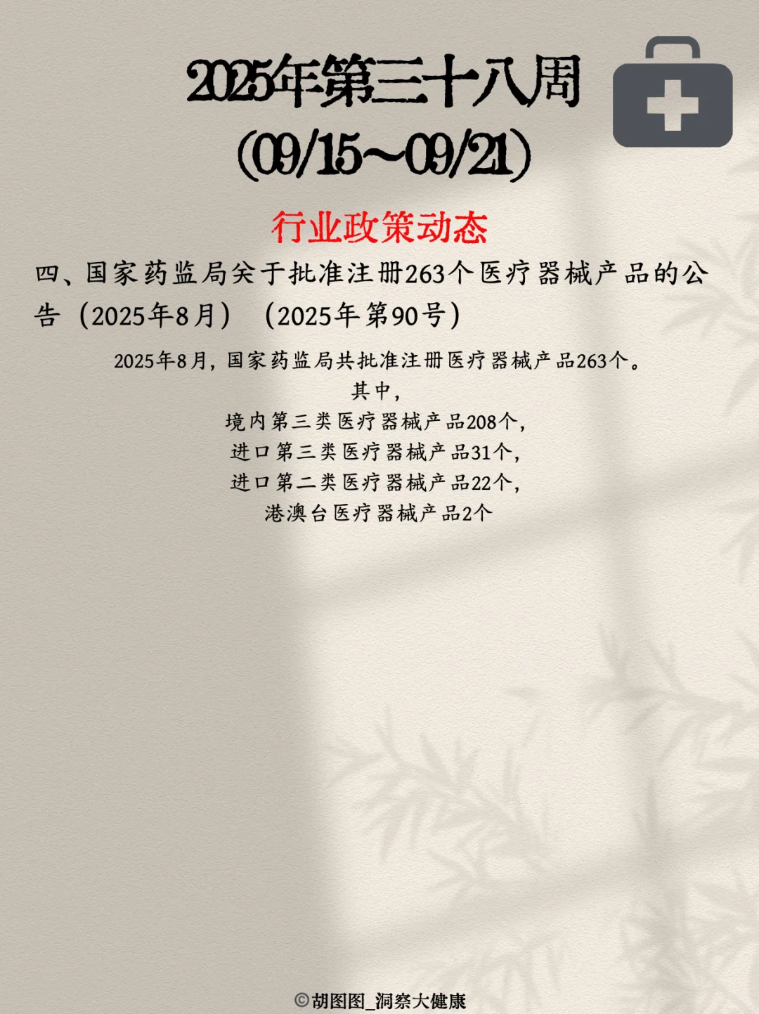 医药行业每周热点🔥：2025 Week38