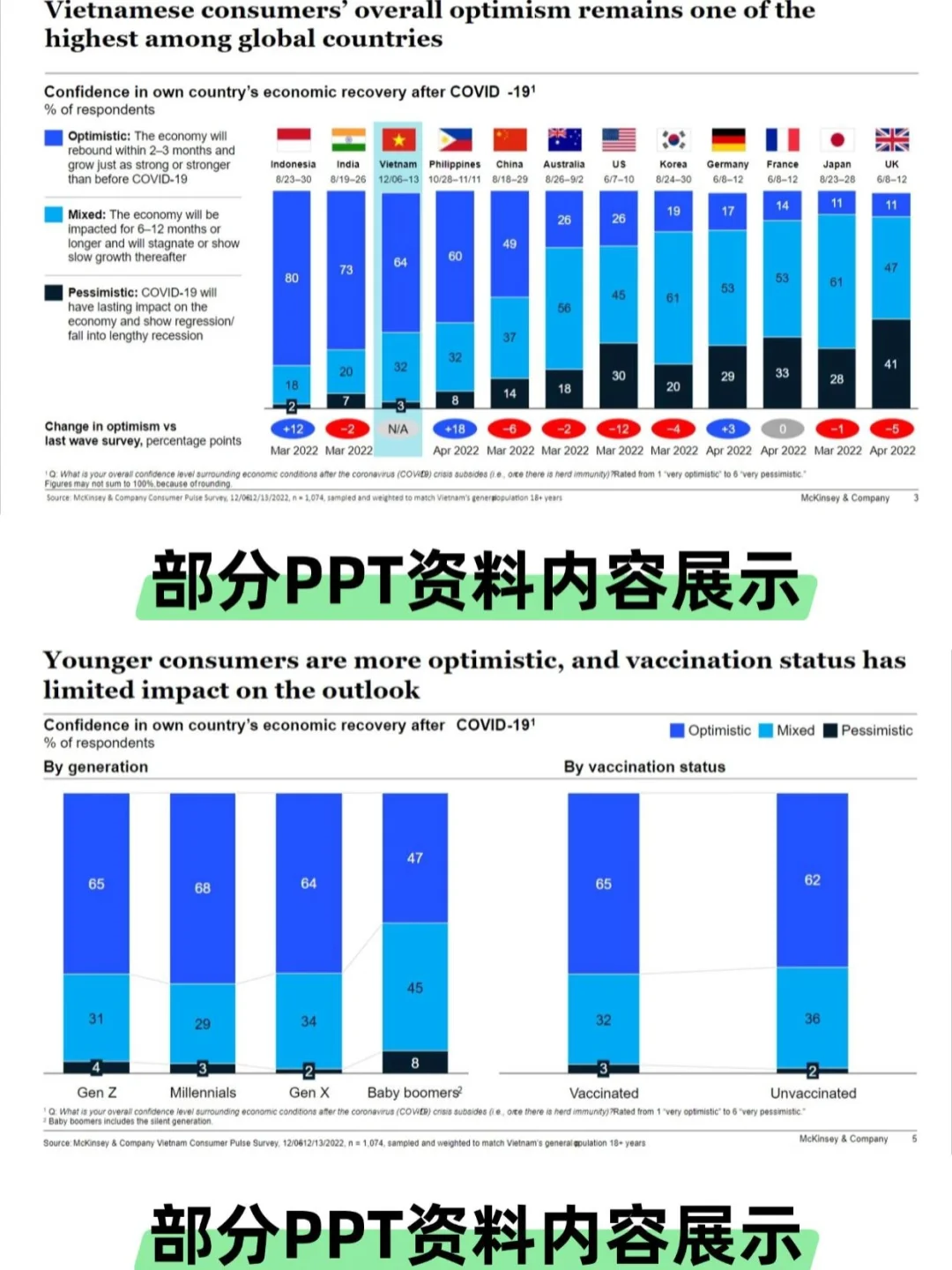 真的不是普通研报!!