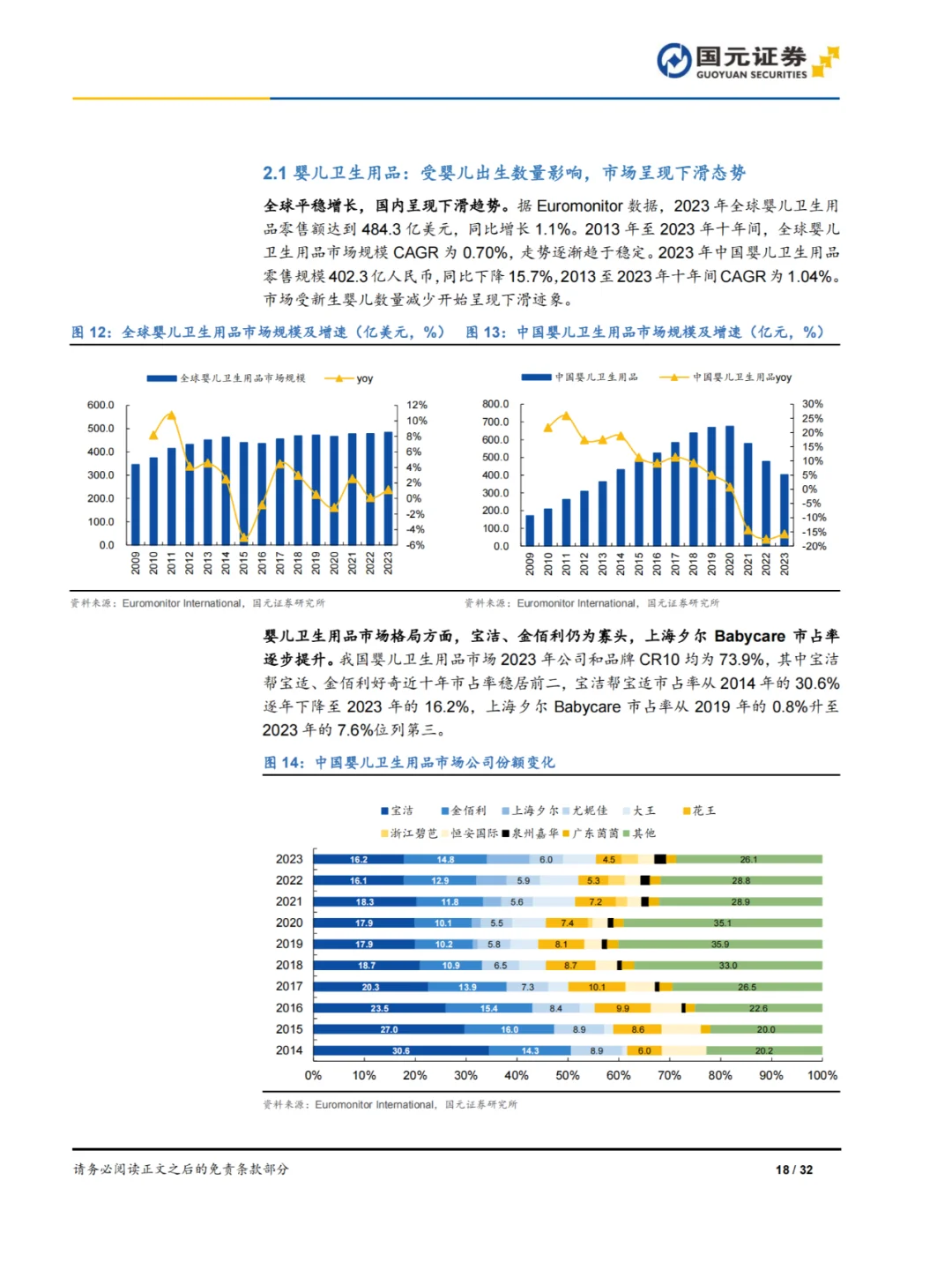 32页报告|一次性卫生用品设备行业深度报告