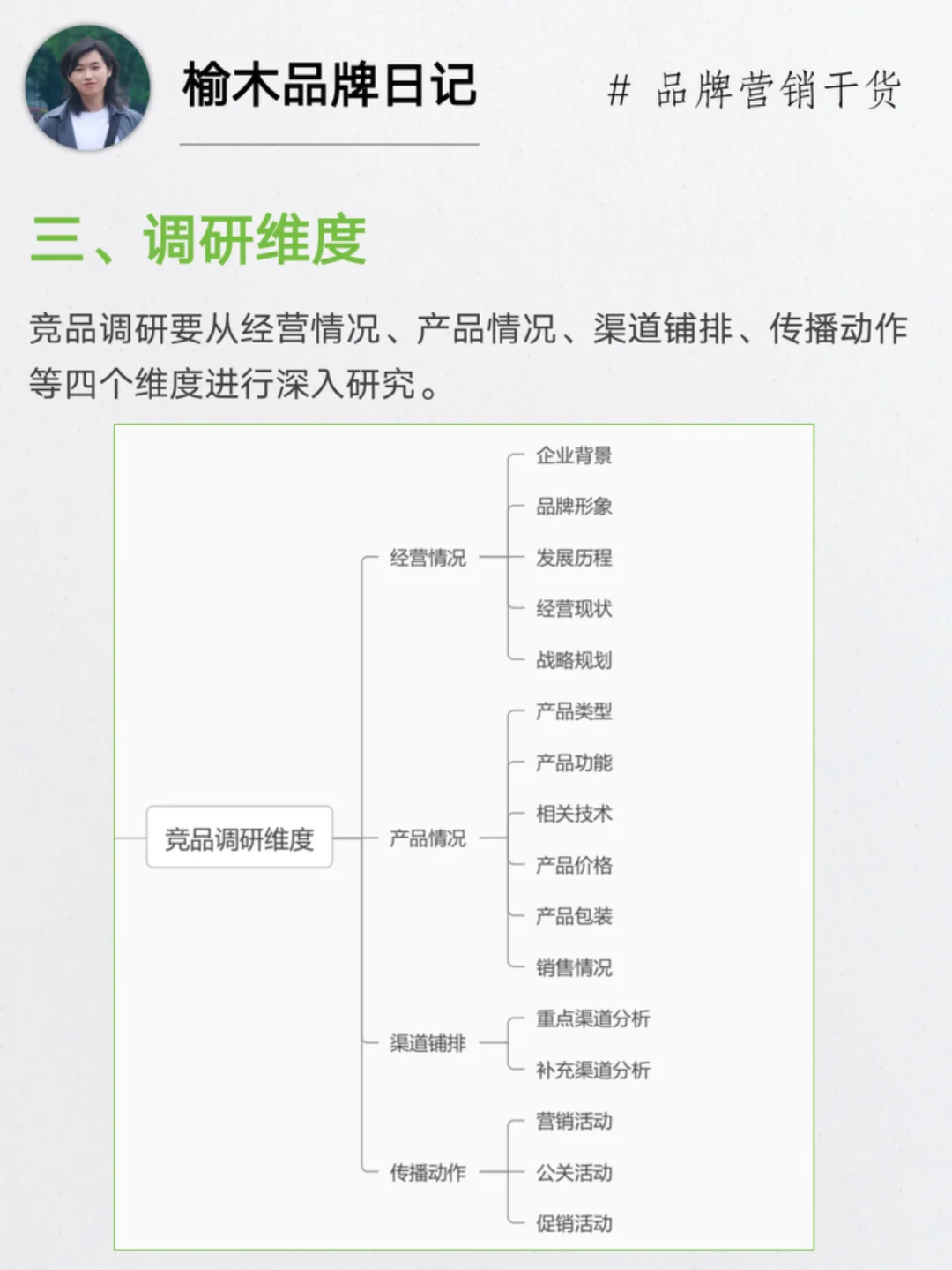 做好竞品分析6个步骤 | 附全流程拆解