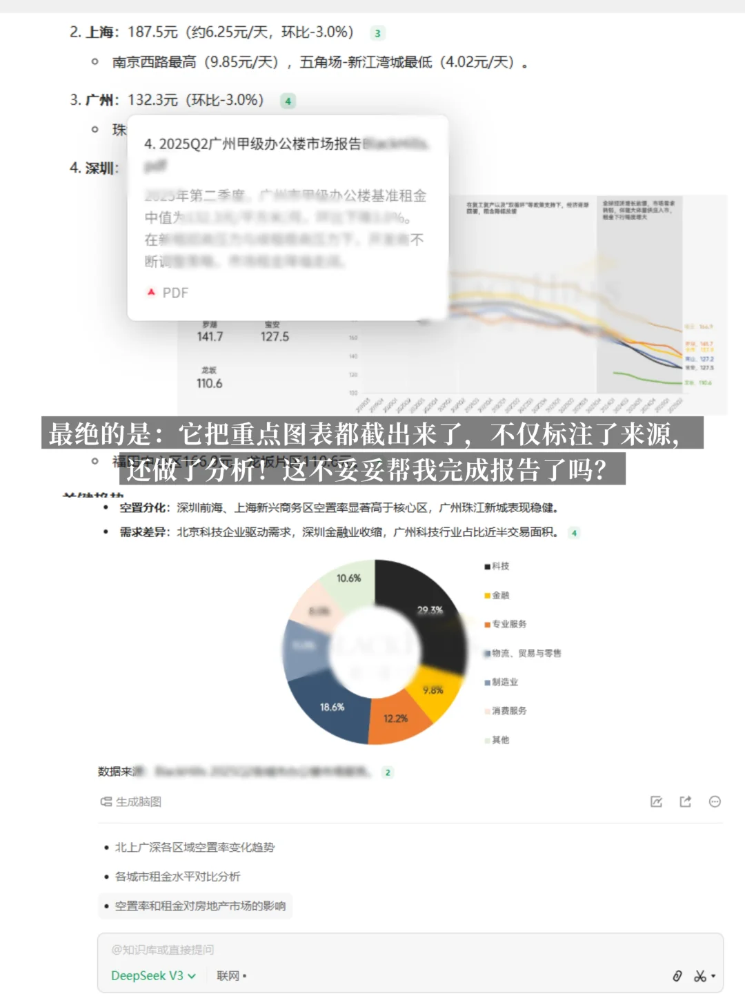 plog | 3w市场策划一天工作内容（附干货）
