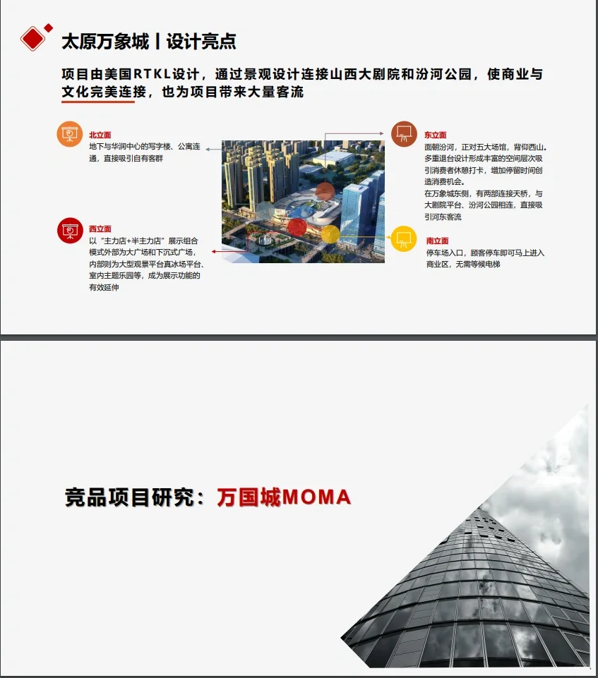 万科商业市场研究报告万科商业地产调研