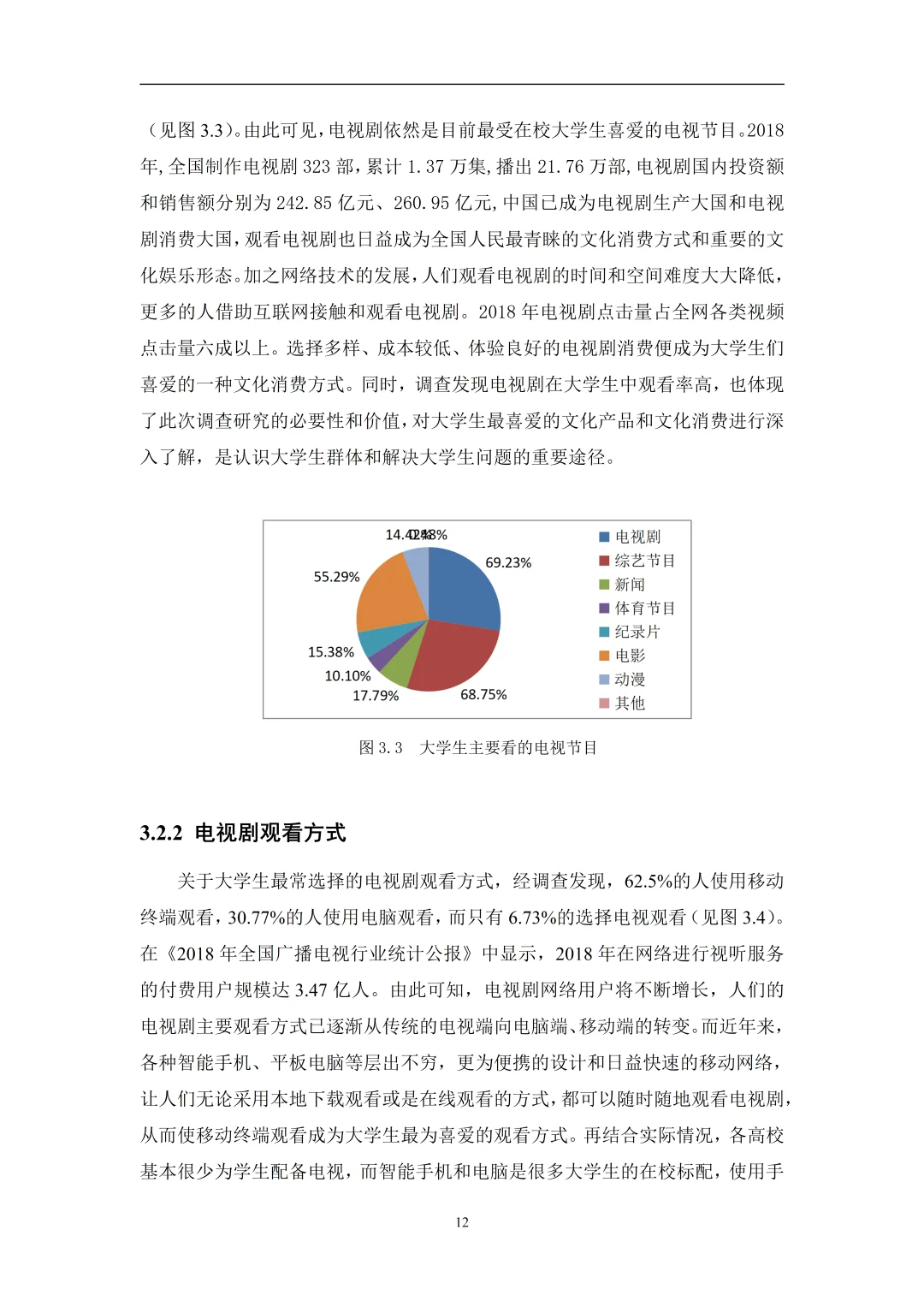 导：这才是我想看的市场营销专业毕业论文