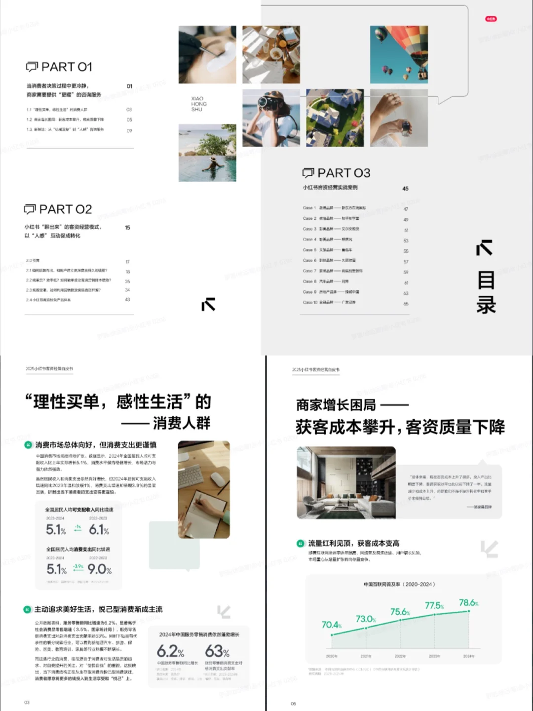 纯干货❗❗25年小红书客资经营白皮书