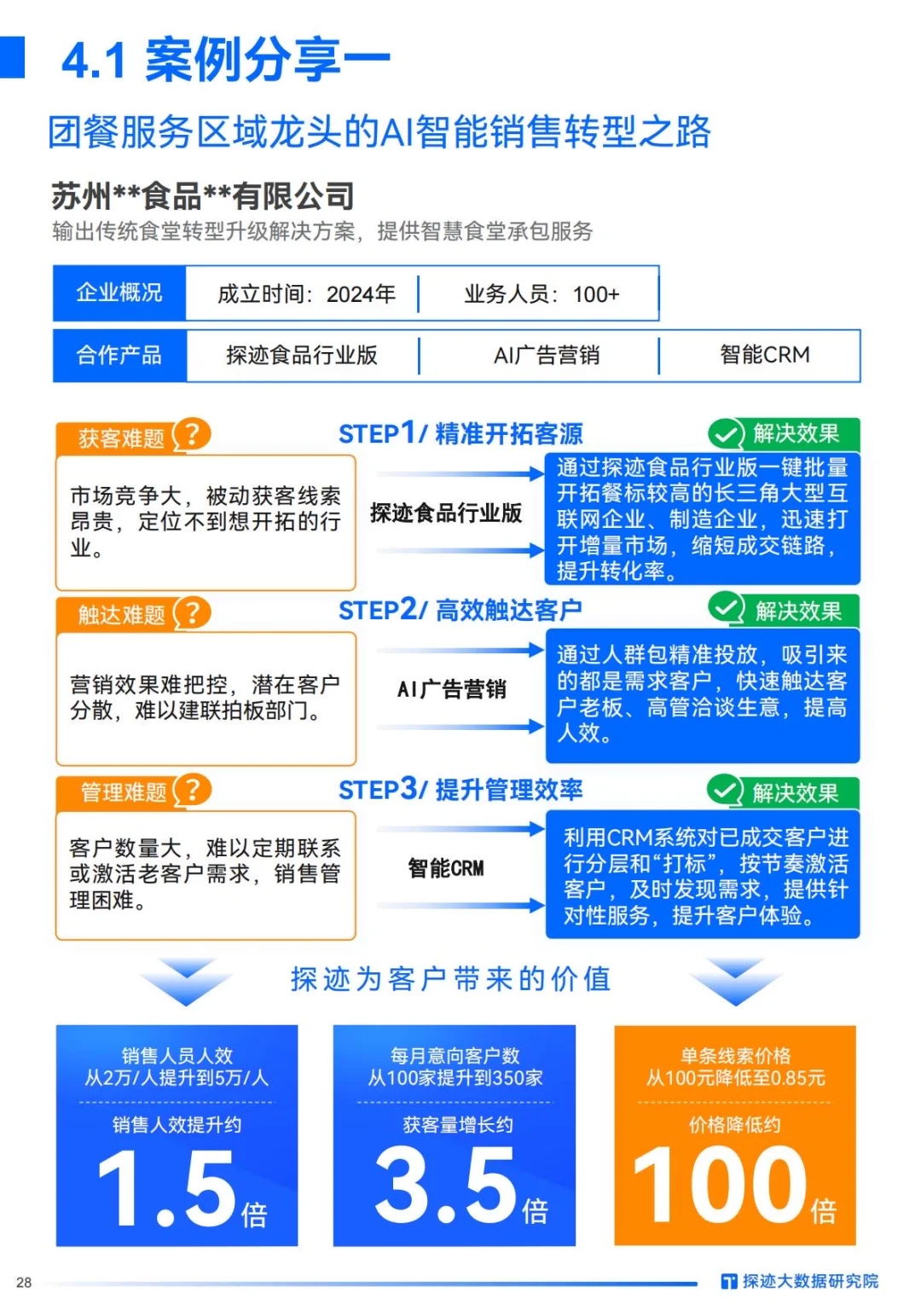 ✅AI重塑格局｜2025年食品行业发展趋势洞察