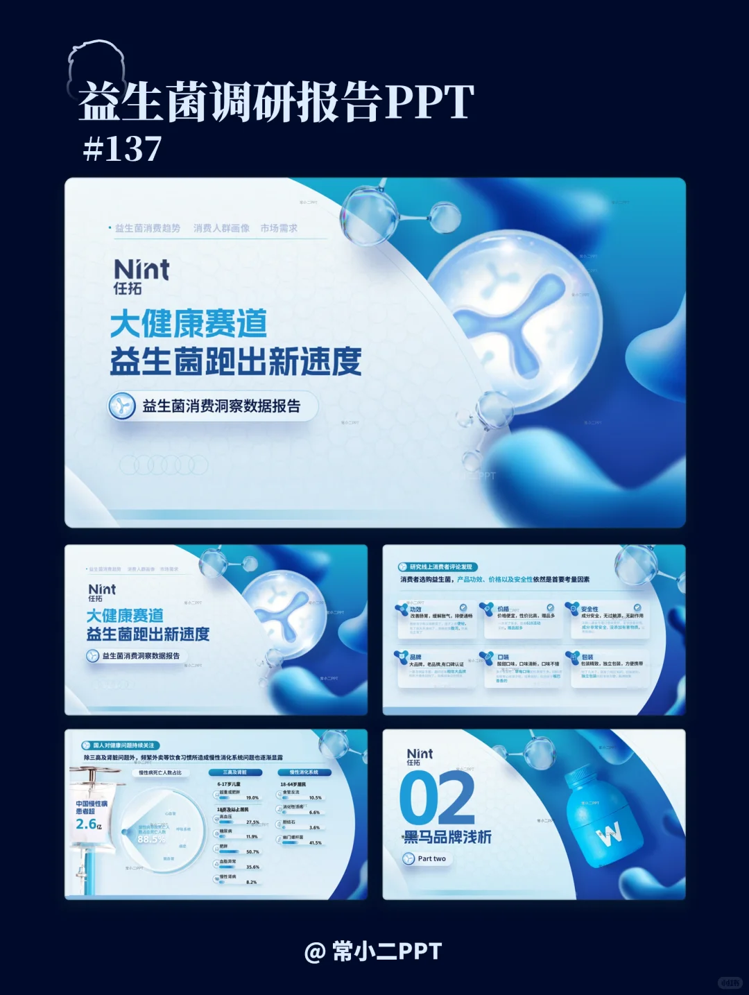 益生菌调研报告PPT