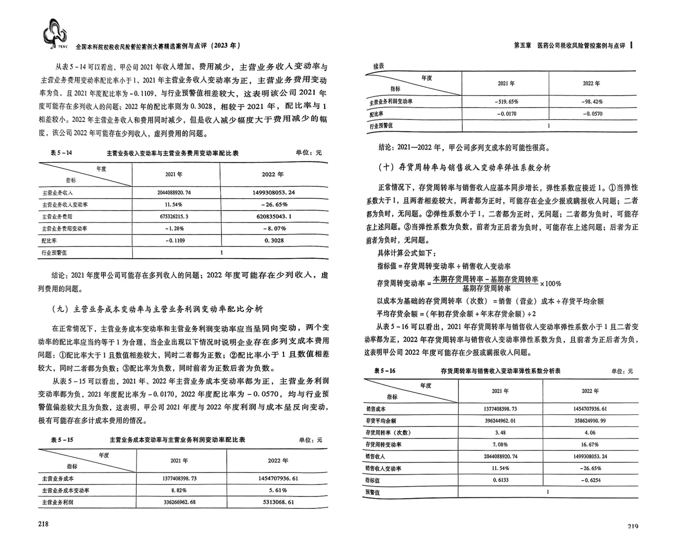 税收风险管控案例大赛参考案例