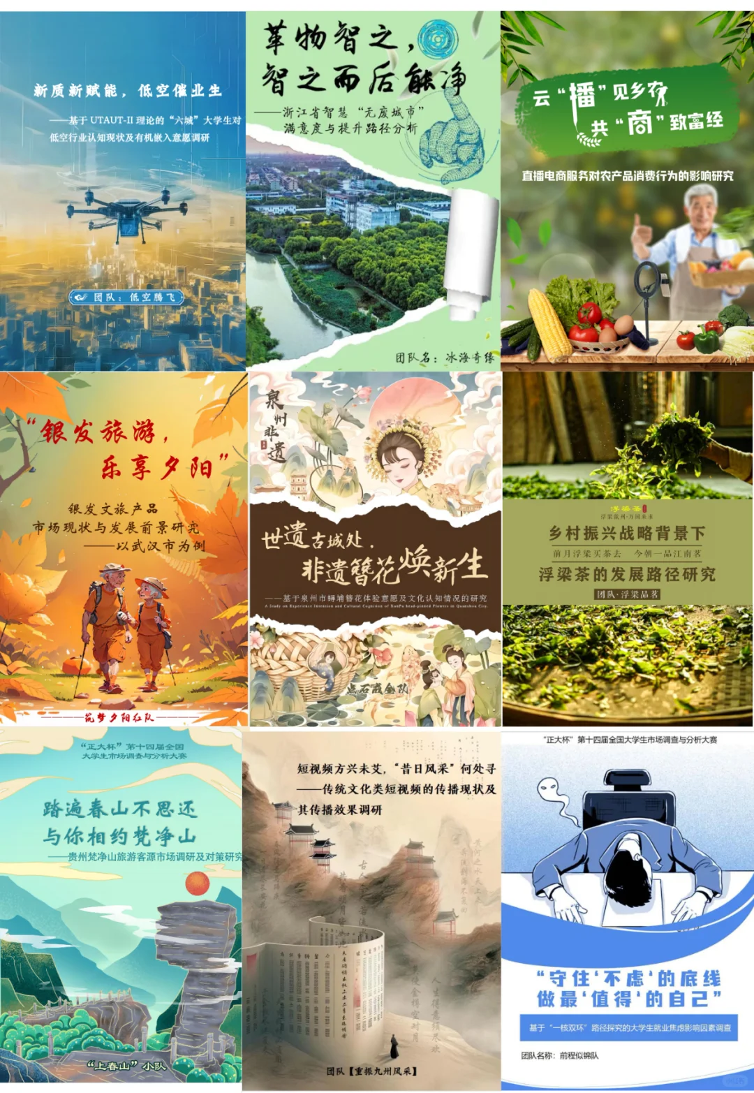 正大杯市场调研与分析大赛获奖作品合集